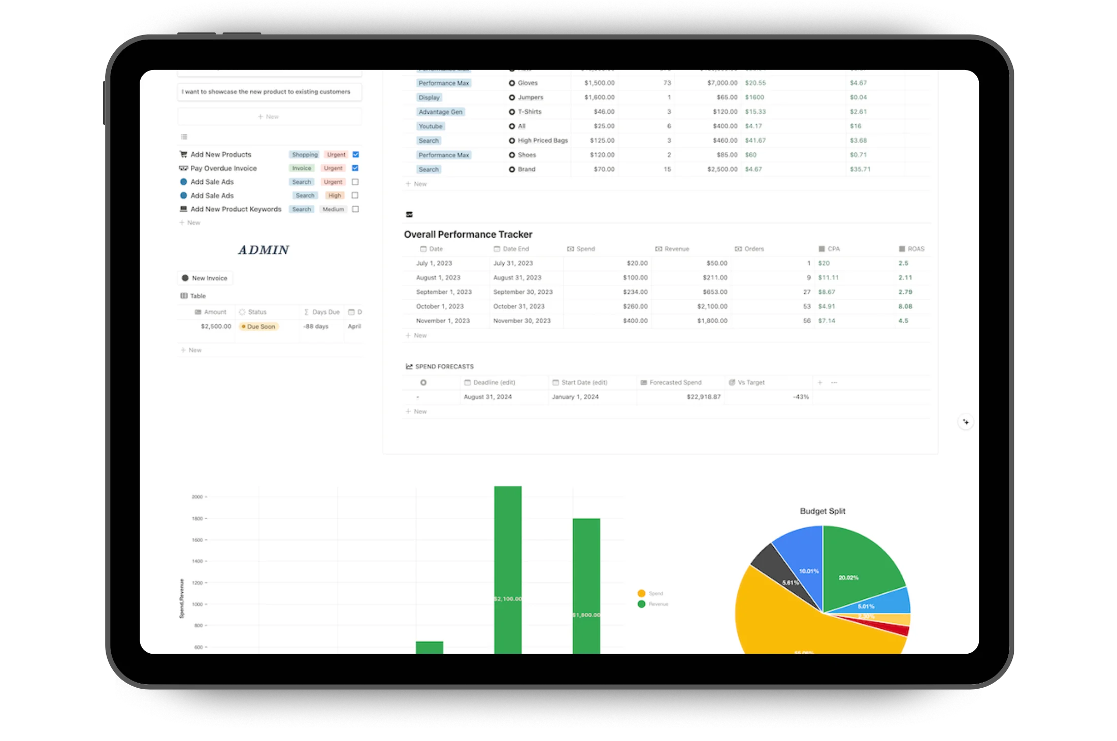 google ads tracker template