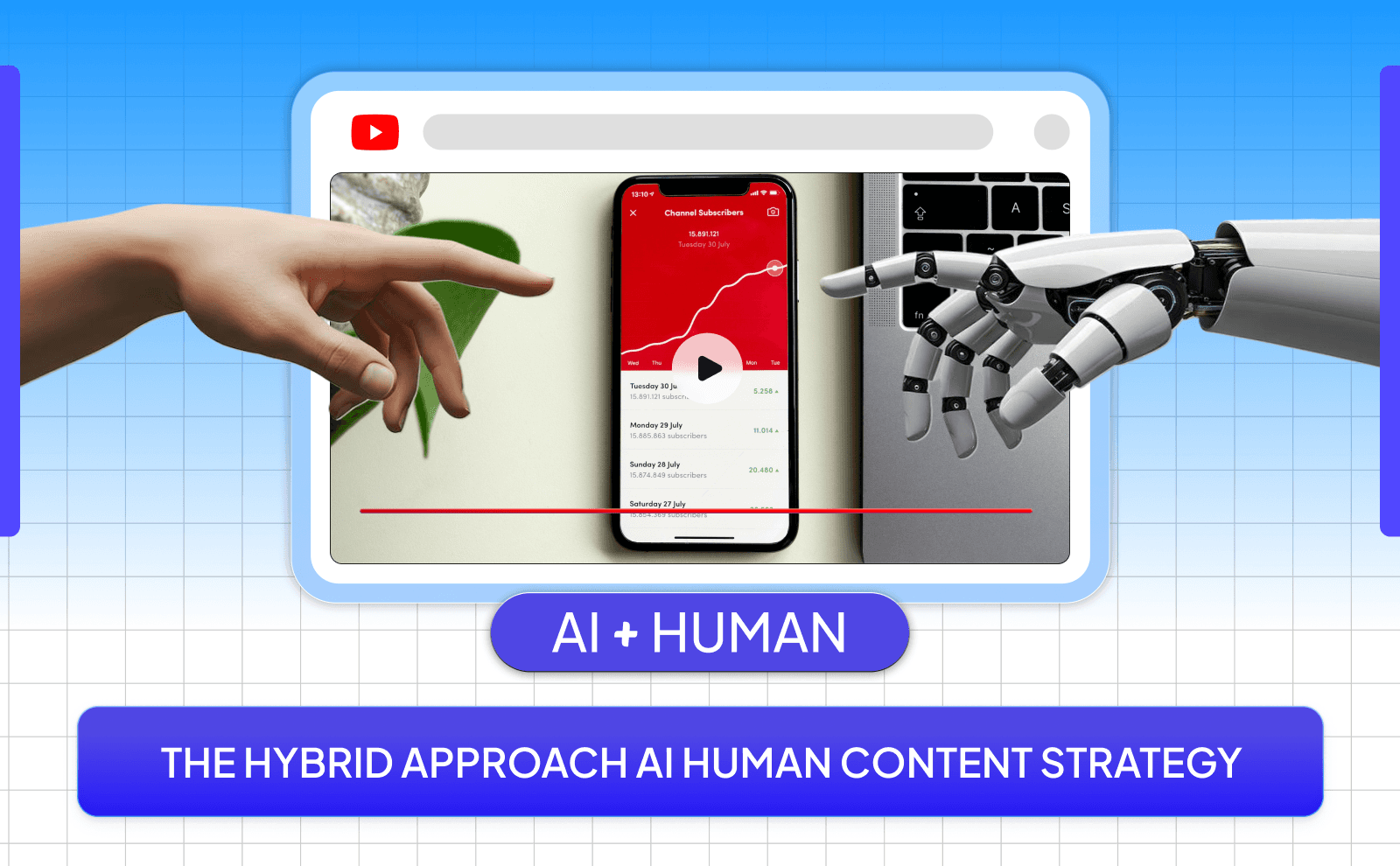 The hybrid approach AI human content strategy