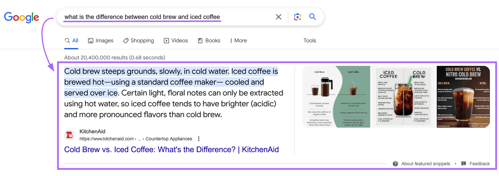 featured snippet for “what is the difference between cold brew and iced coffee”