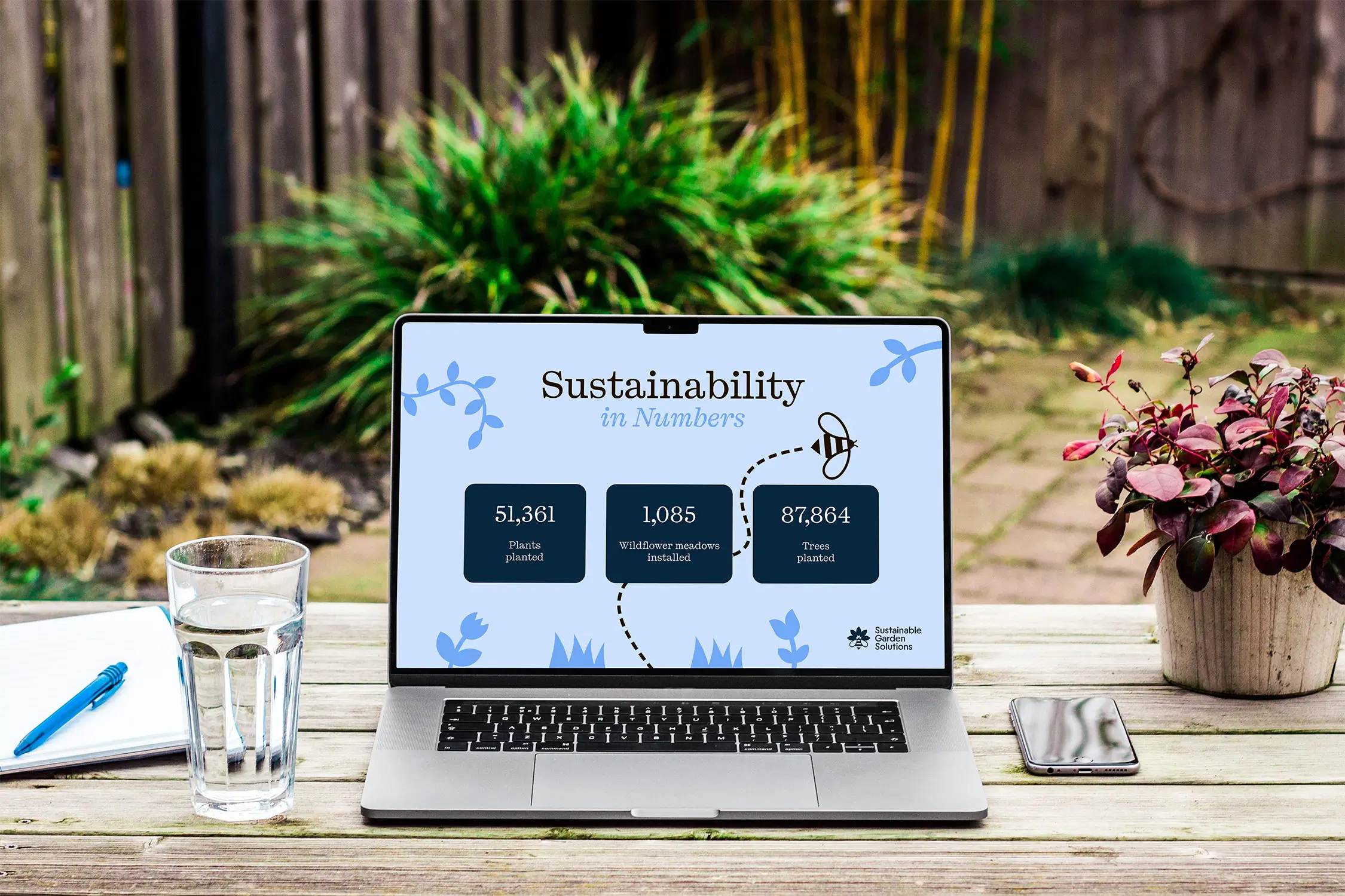 Laptop displaying a digital dashboard on a wooden table, with a glass of water and potted plant nearby.
