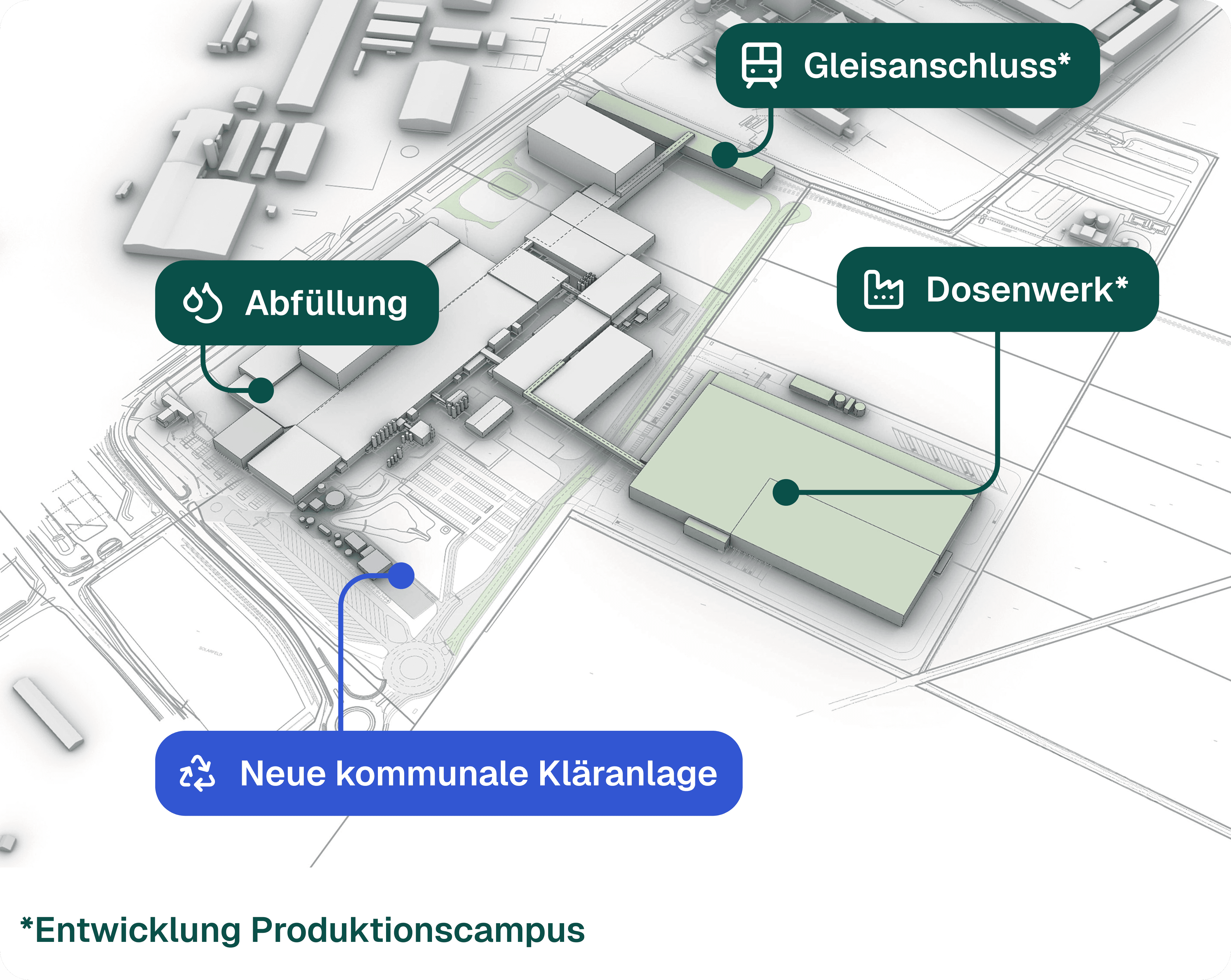 Illustration Produktionscampus Baruth