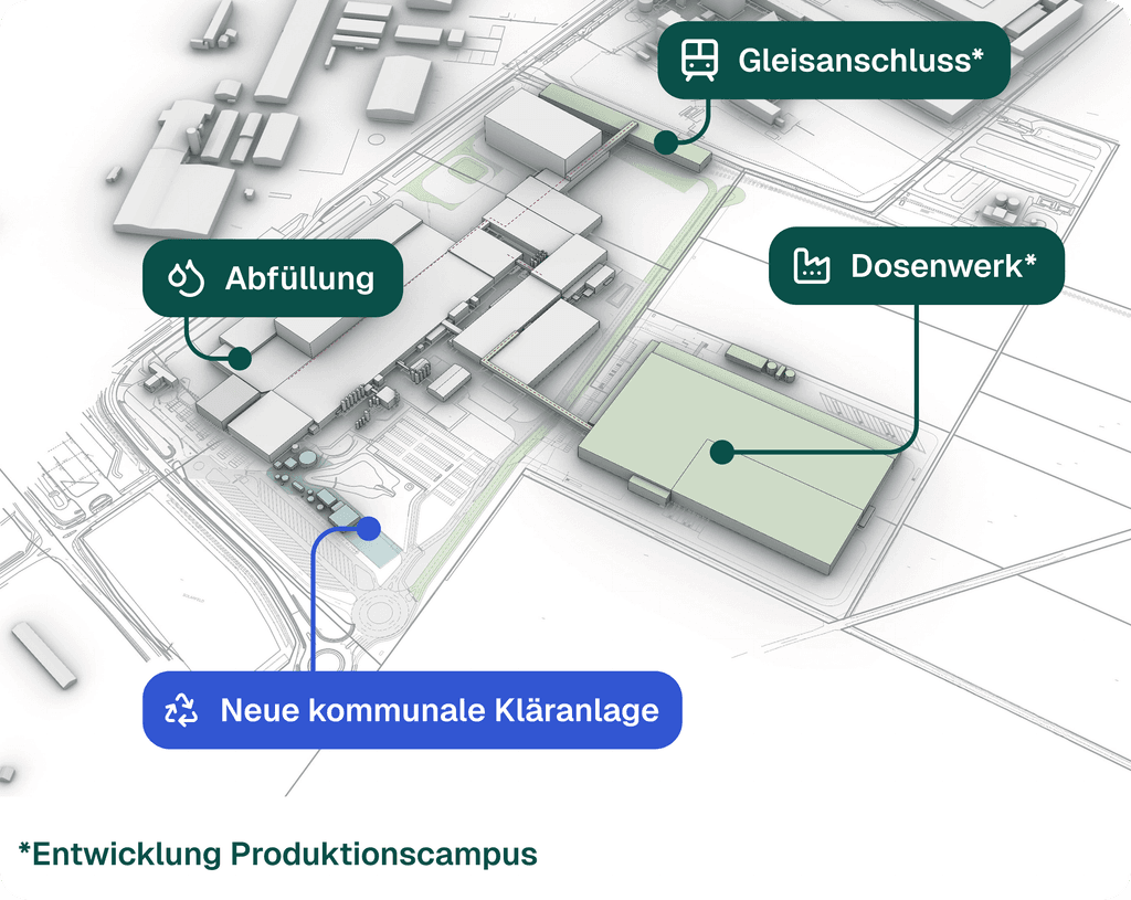 Illustration Produktionscampus Baruth