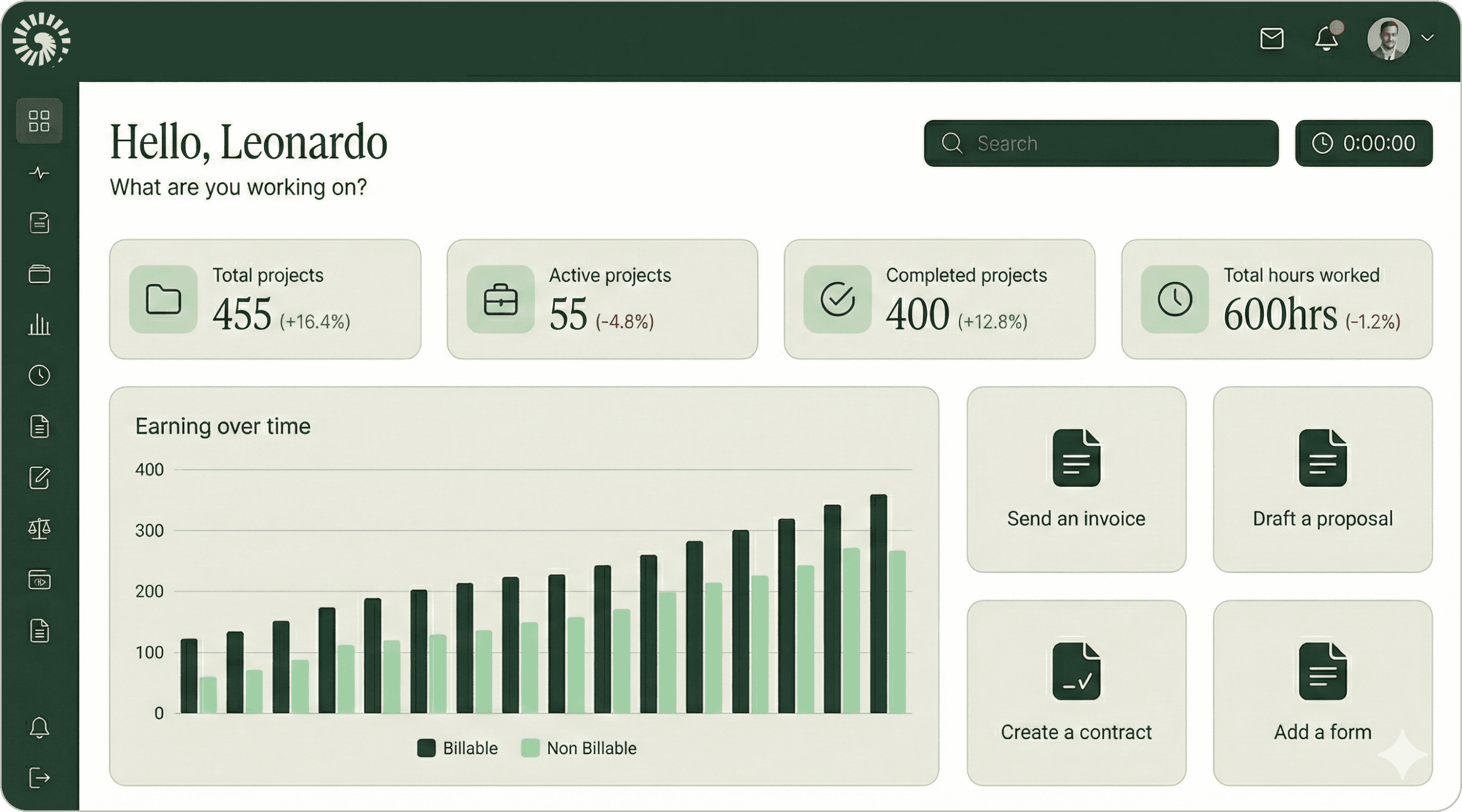 An image of Dreelio's dashboard