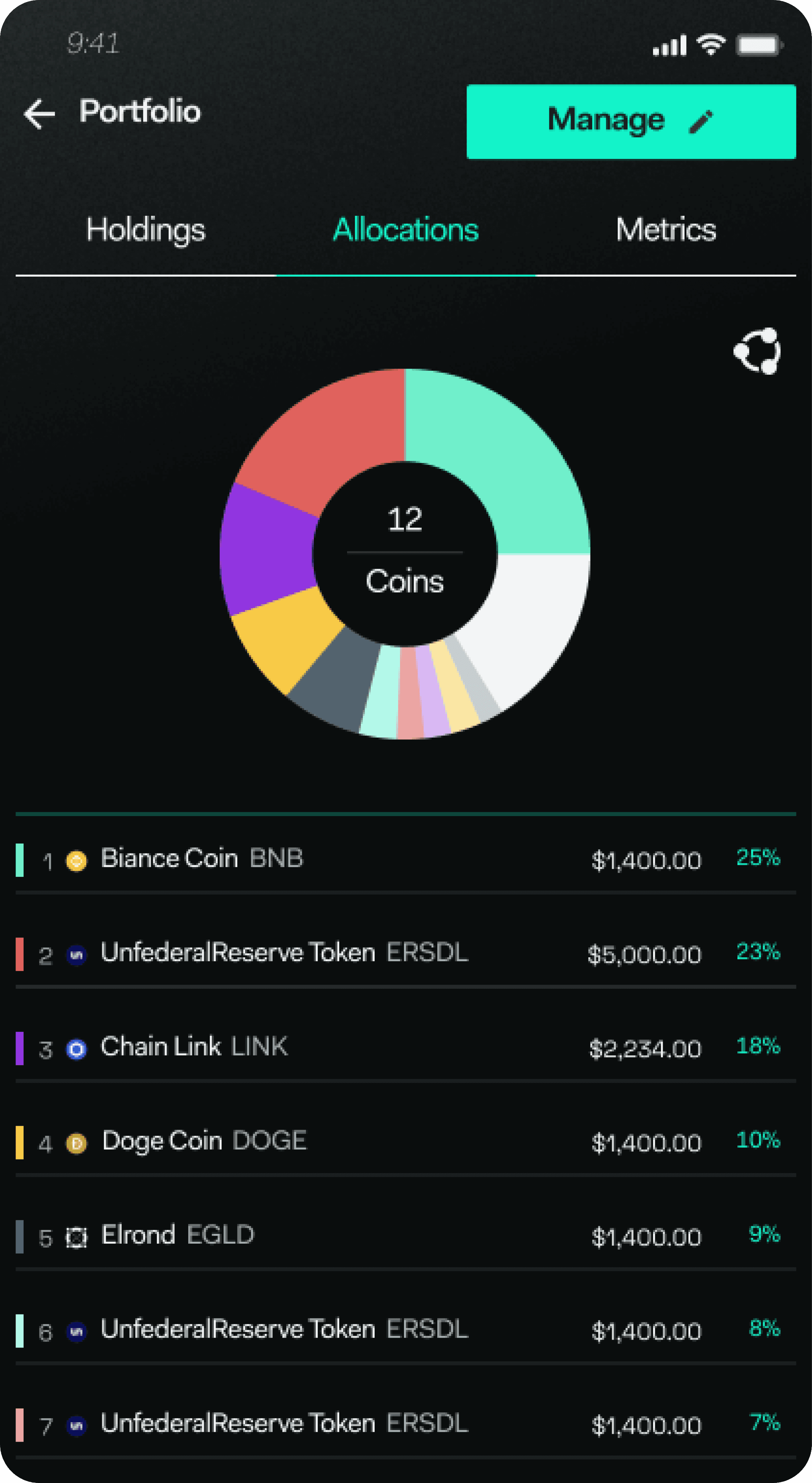 LunarCrush Allocations on Mobile Before Optimization