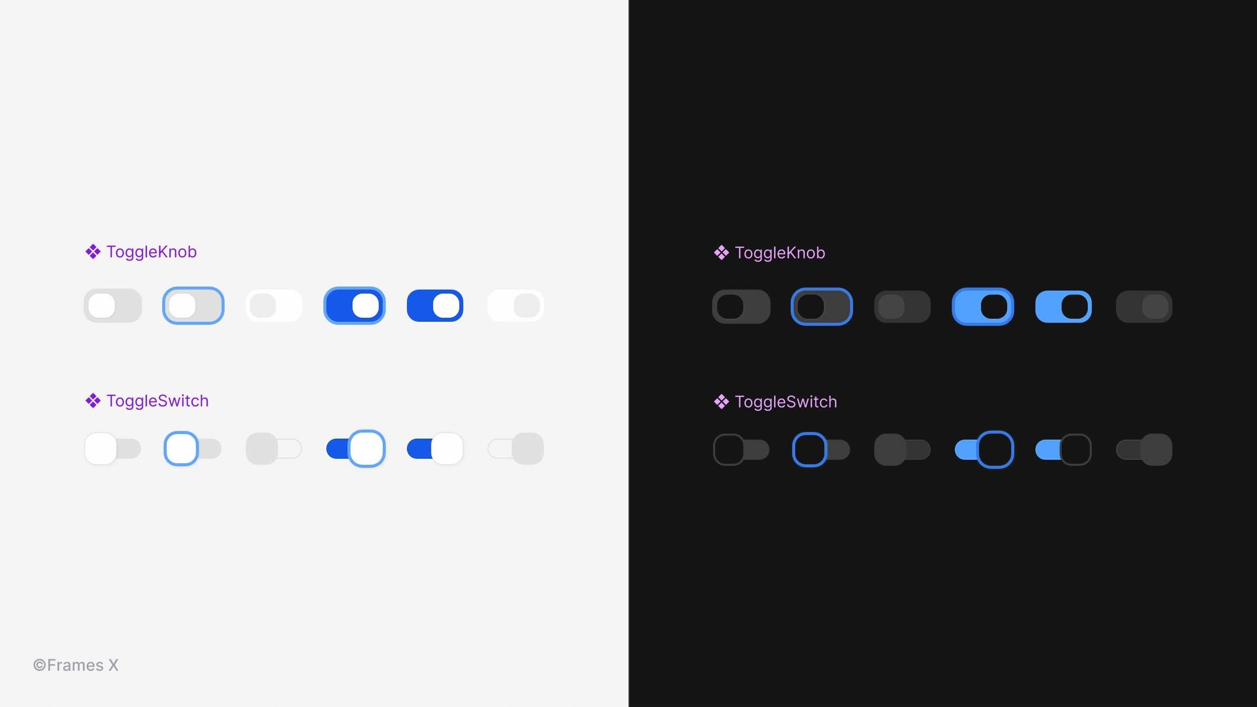 Figma Components