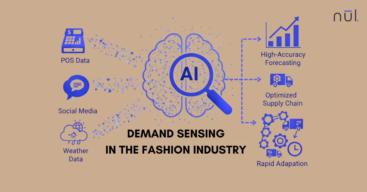 A Complete Guide to Demand Sensing in Fashion Supply Chain