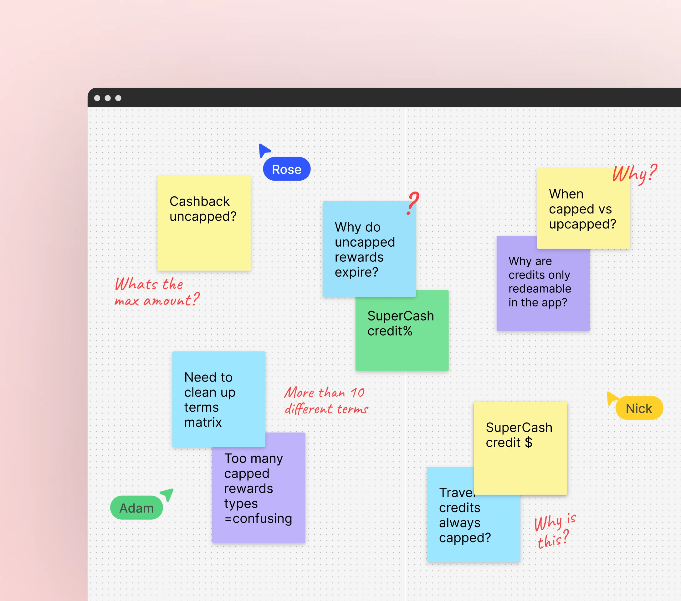 UX research board mockup in Miro showing sticky notes questioning reward logic in Super.com’s legacy system, with notes like ‘Cashback uncapped?’ and ‘Why do rewards expire?’