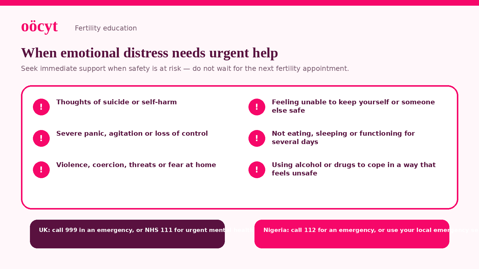 Urgent mental health support infographic listing suicidal thoughts, inability to stay safe, severe panic, inability to function, violence and unsafe substance use, with UK and Nigeria emergency contacts.