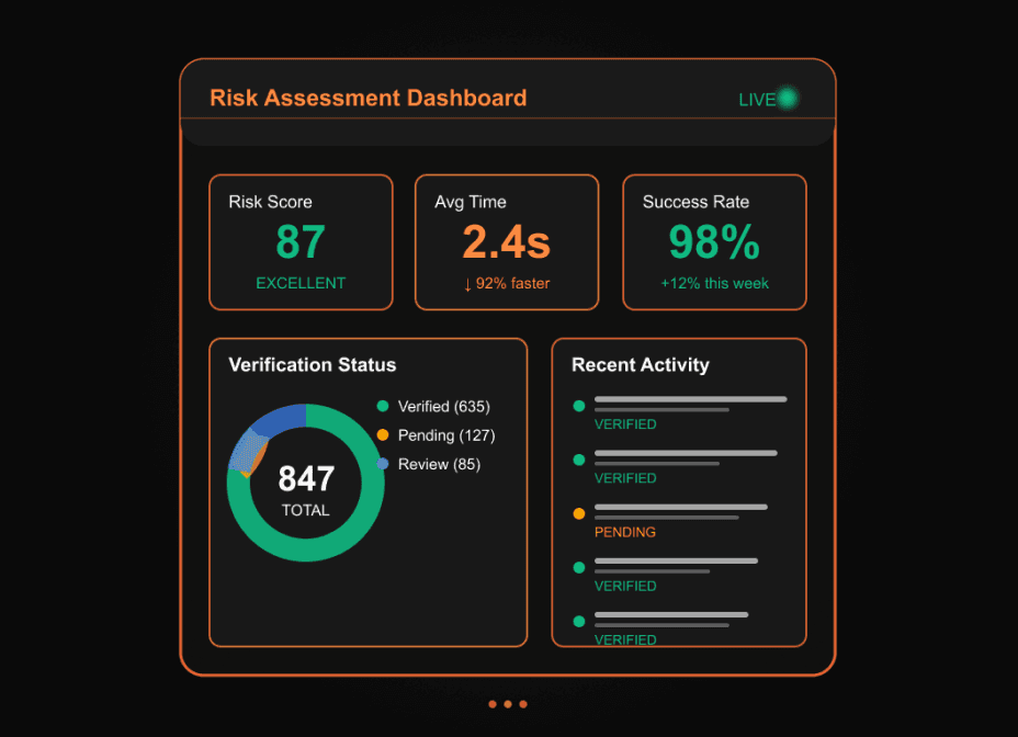 Accelerate Onboarding with AI
