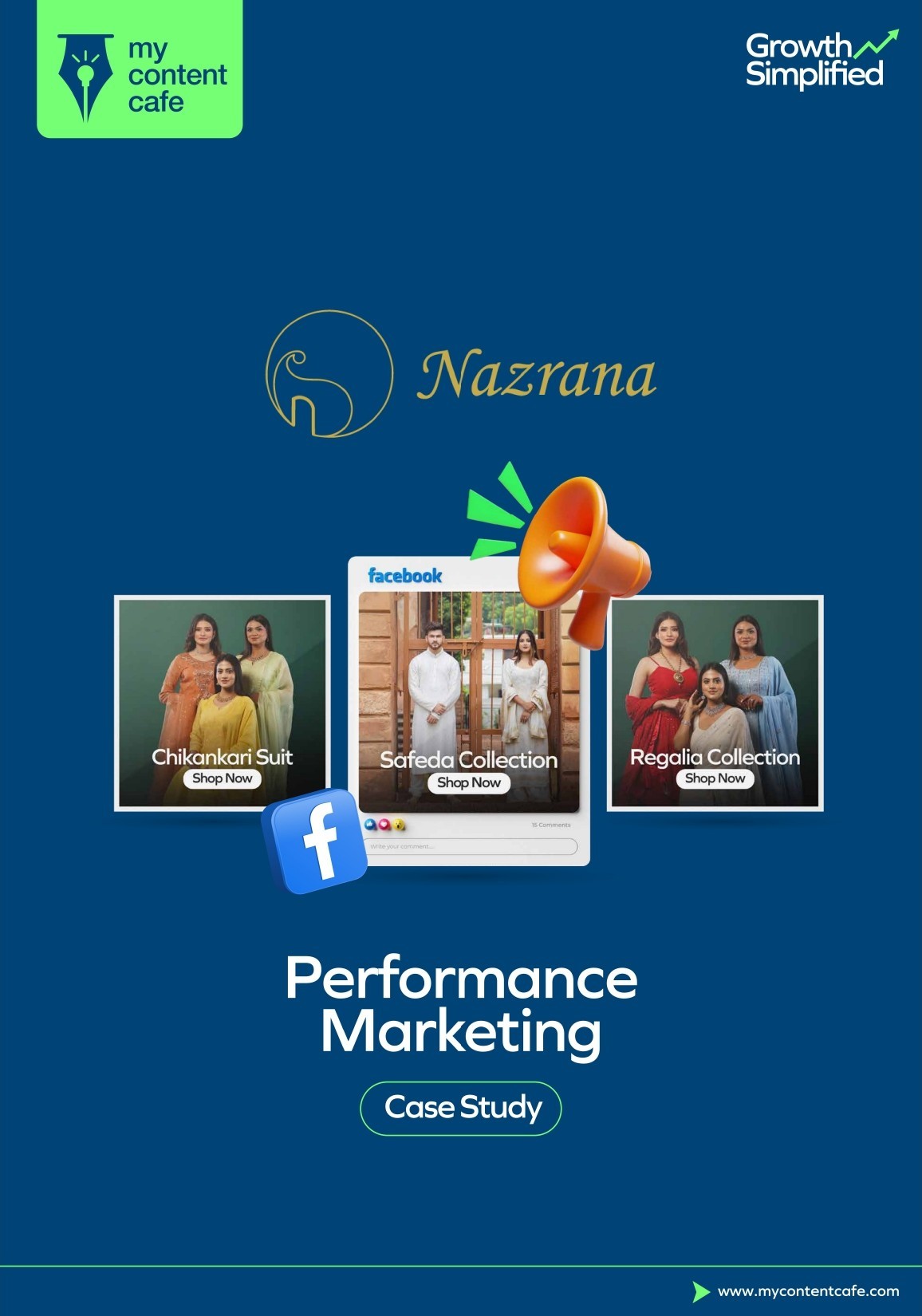 E-commerce performance marketing campaign for Nazrana Chicken showing growth in conversions and website clicks