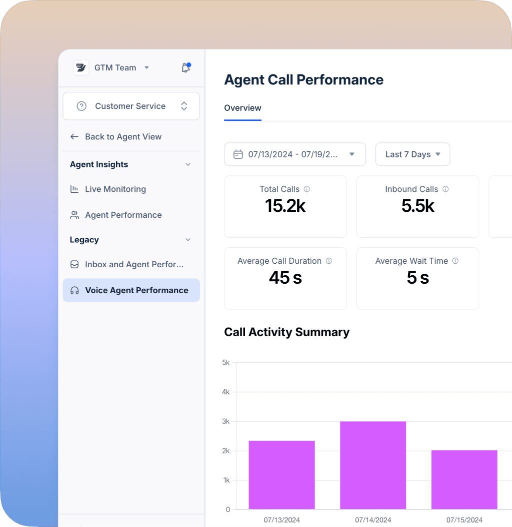 Audience builder for high-value customers using Shopify data, filtering by $500+ spent and NYC address via Bird’s Shopify integration.