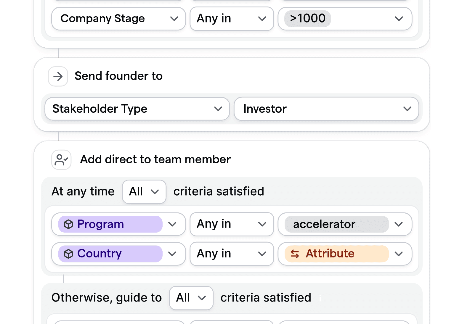 Cal.com anpassbare Routing-Logik für Gründerbesprechungen, die Logik für stufen-, stakeholder- und programmbezogene Zuordnung zeigt.