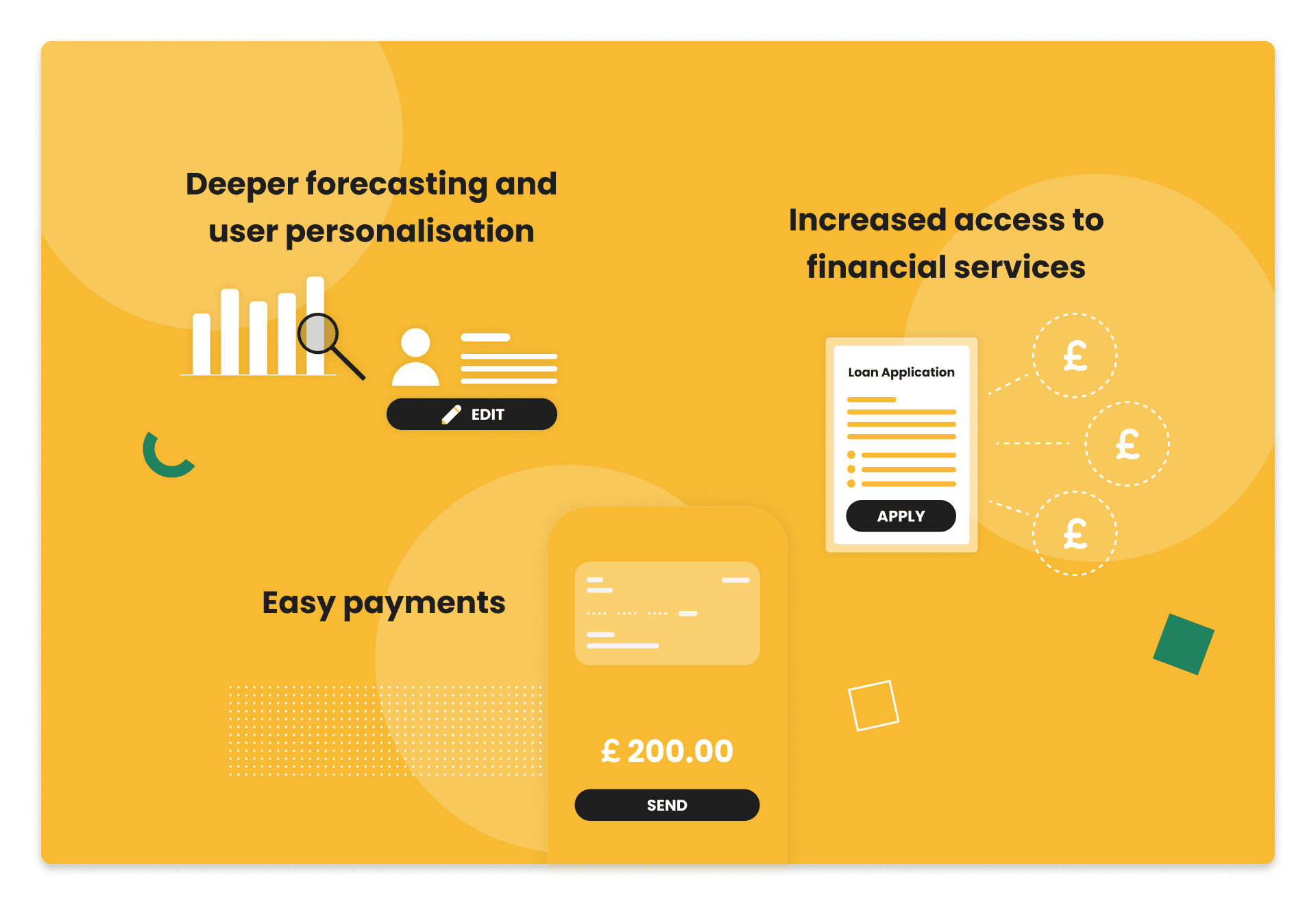 Deeper forecasting and user personalisation. Increased access to financial services. Easy payments.