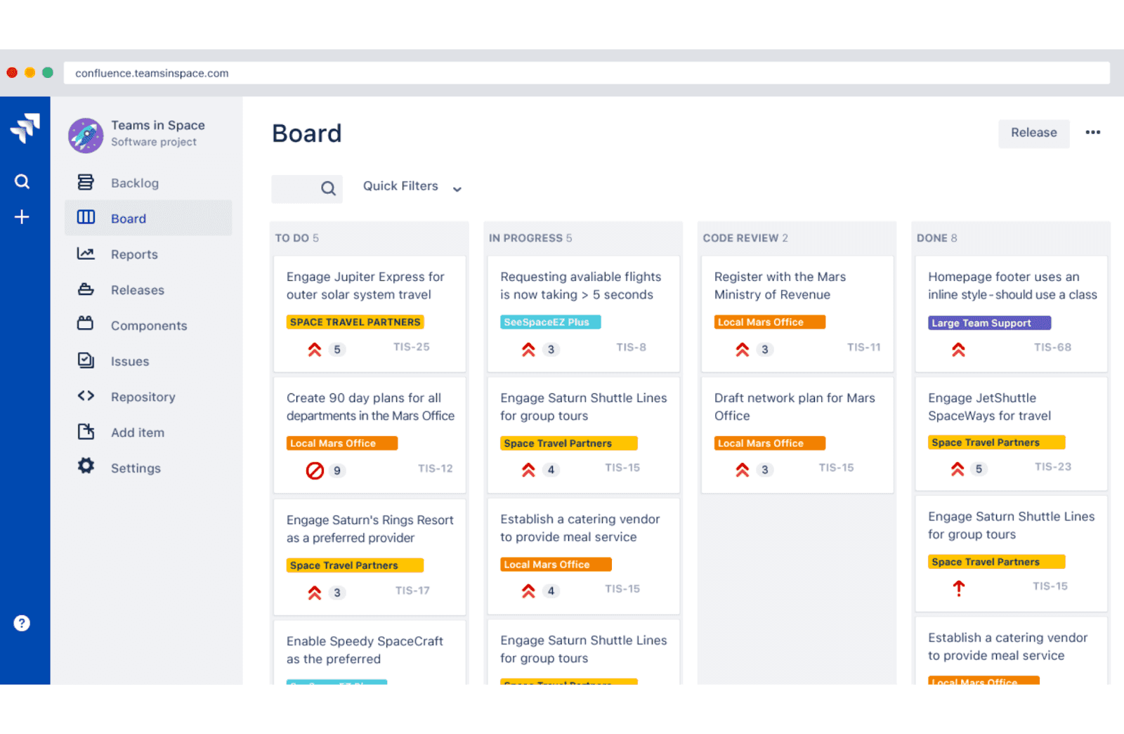 Interface of Jira