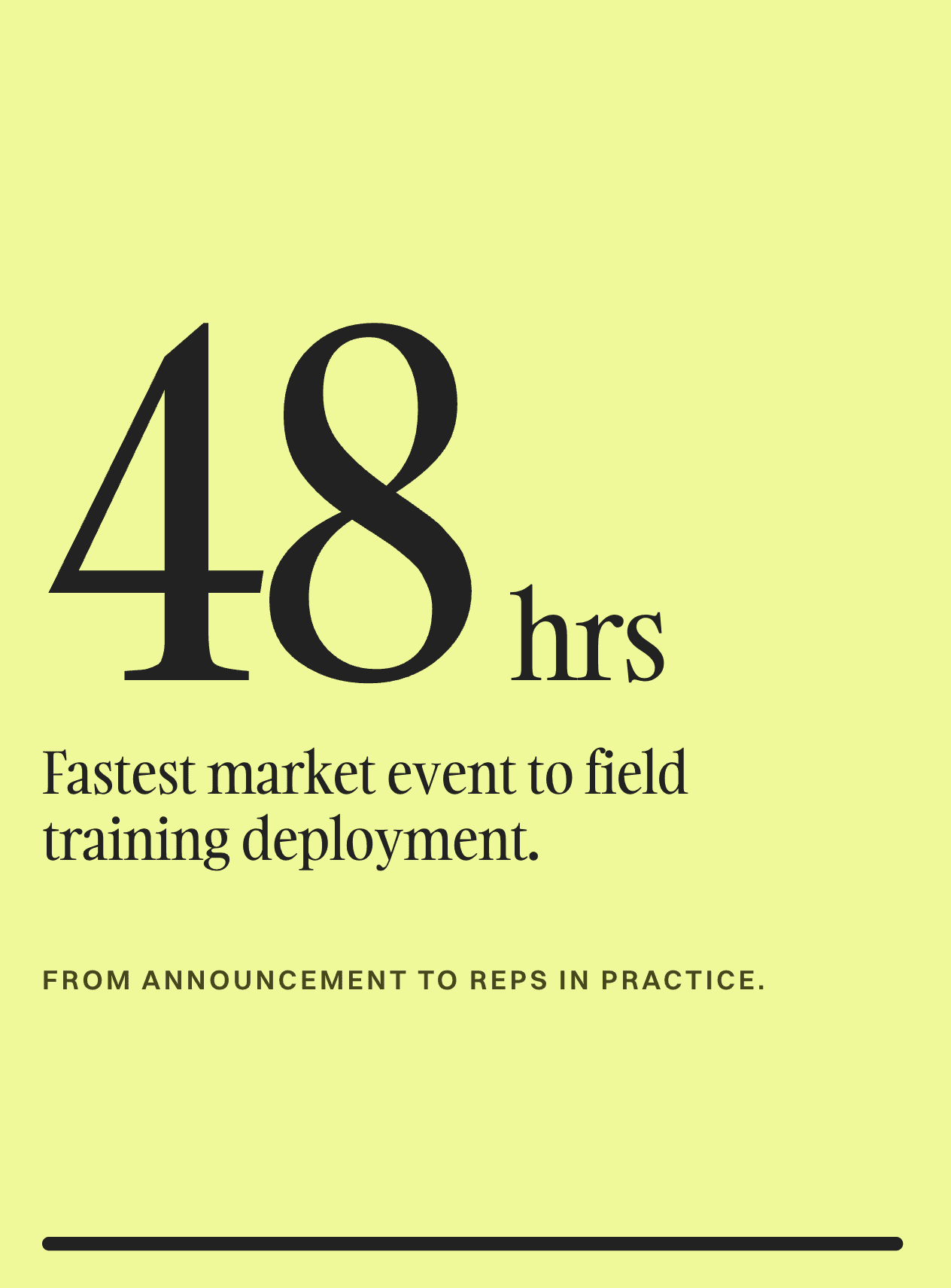 48 hours, fastest market event to field training deployment.