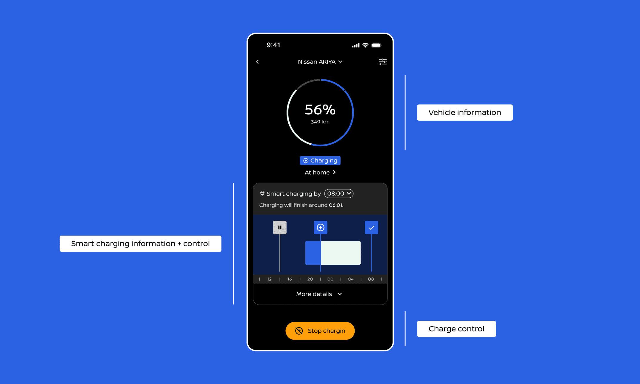 Image with the app presentation