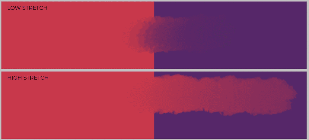 Introducing the Magma Blend Tool! | Magma