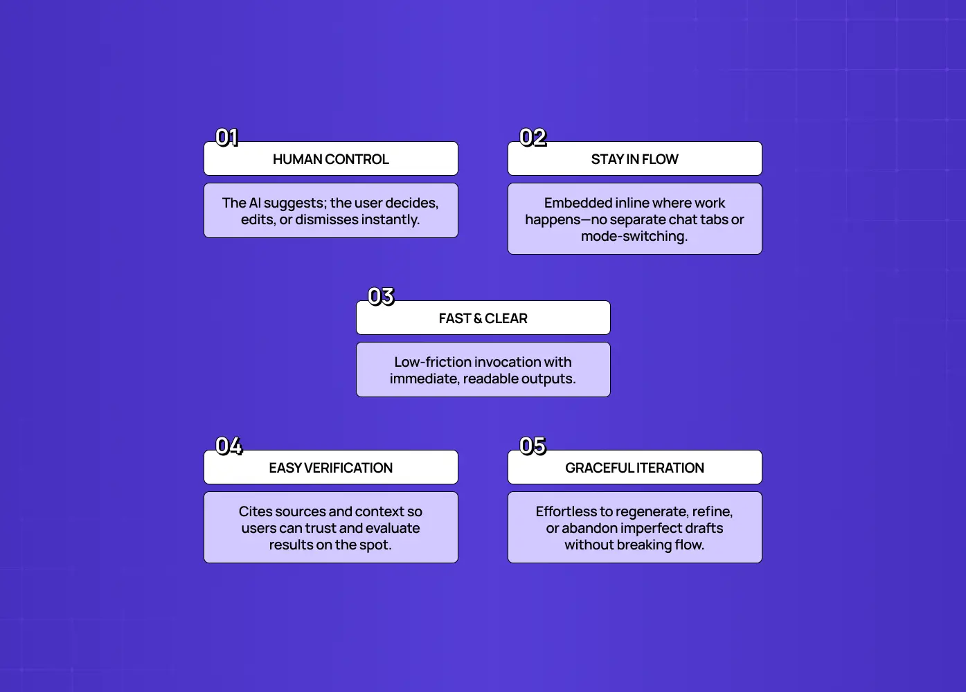 Emphasizes human control, staying in flow, fast and clear feedback, easy verification, and effortless refinement. 