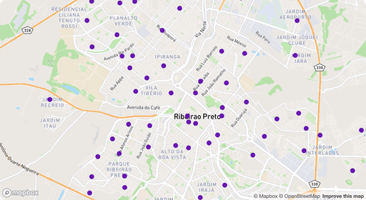 Missas em Ribeirão Preto