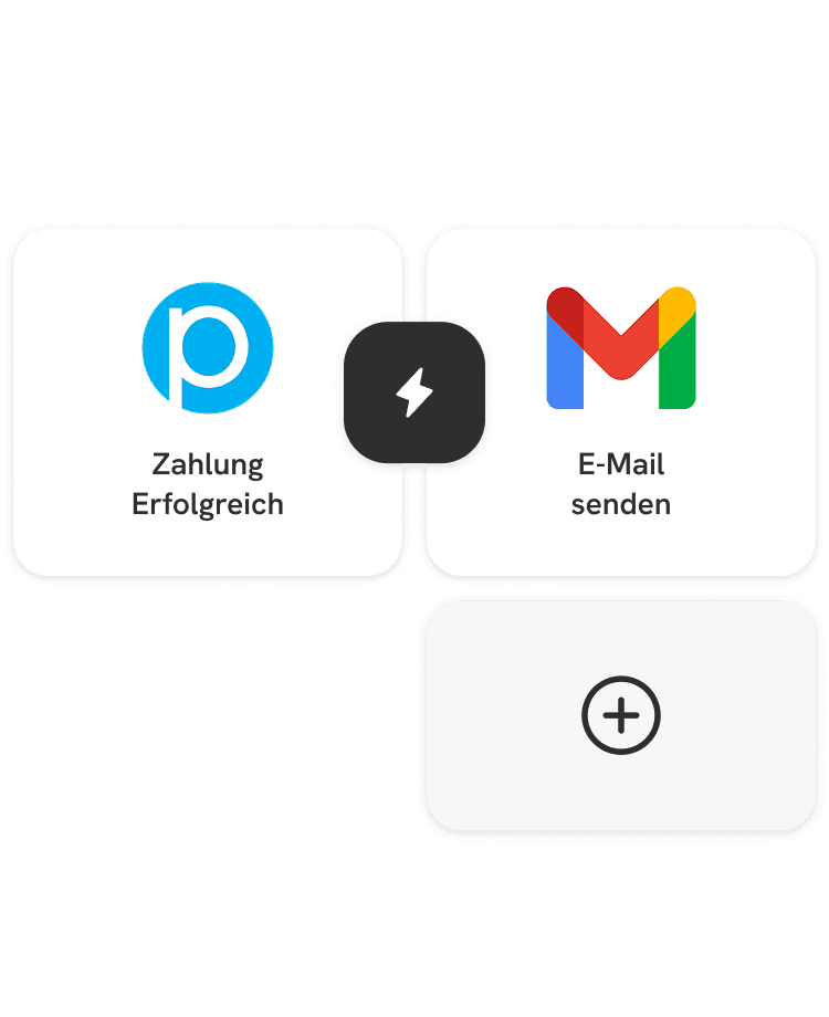 Illustration Automatisierung mit Payrexx