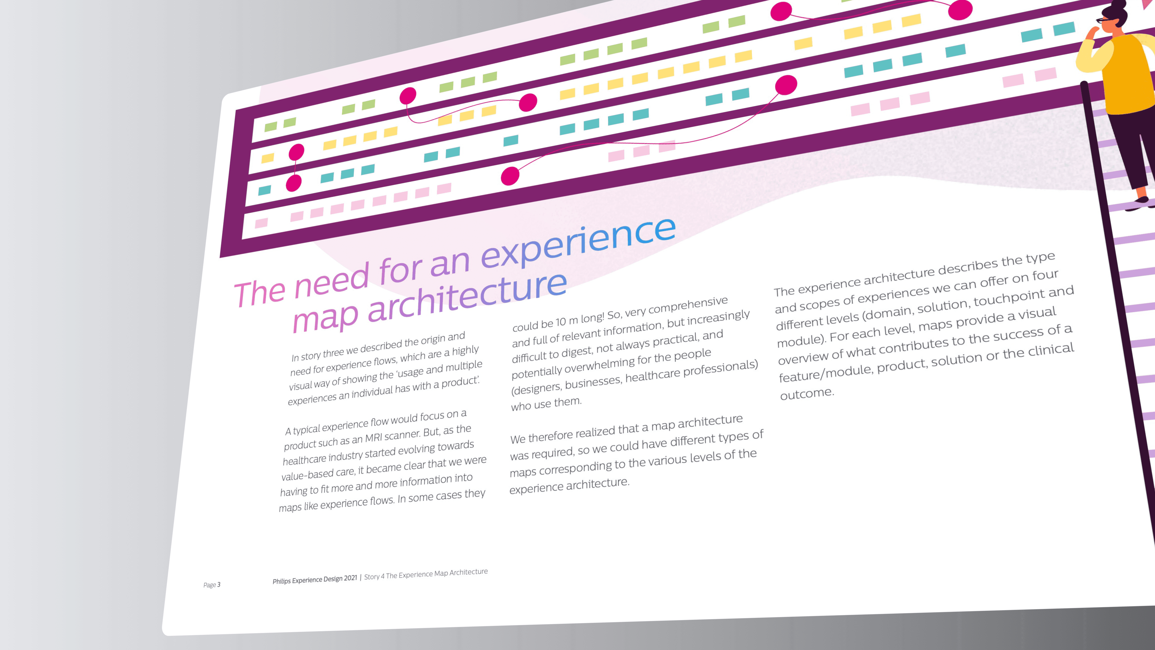 Philips DMCS Experience Architecture Jade Badra Philips
