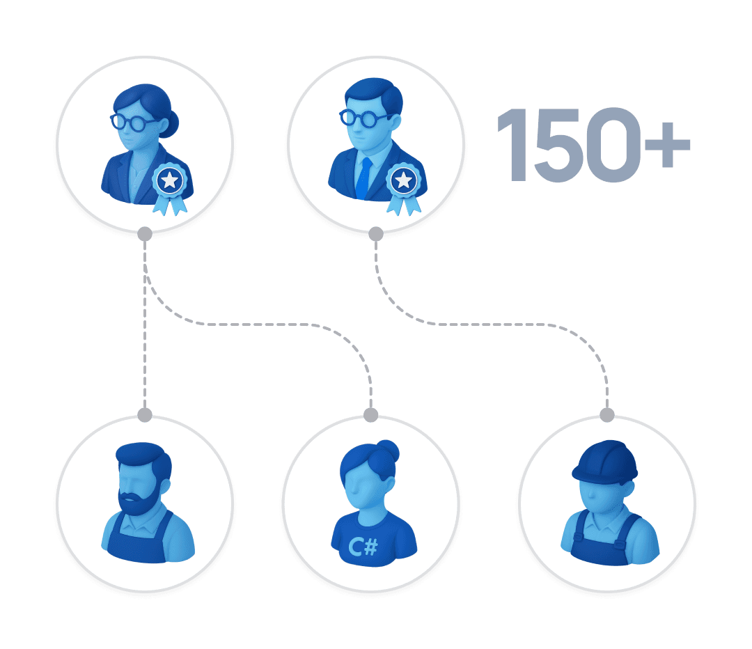 Schema grafica aratand alocarea expertilor contabili catre clienti