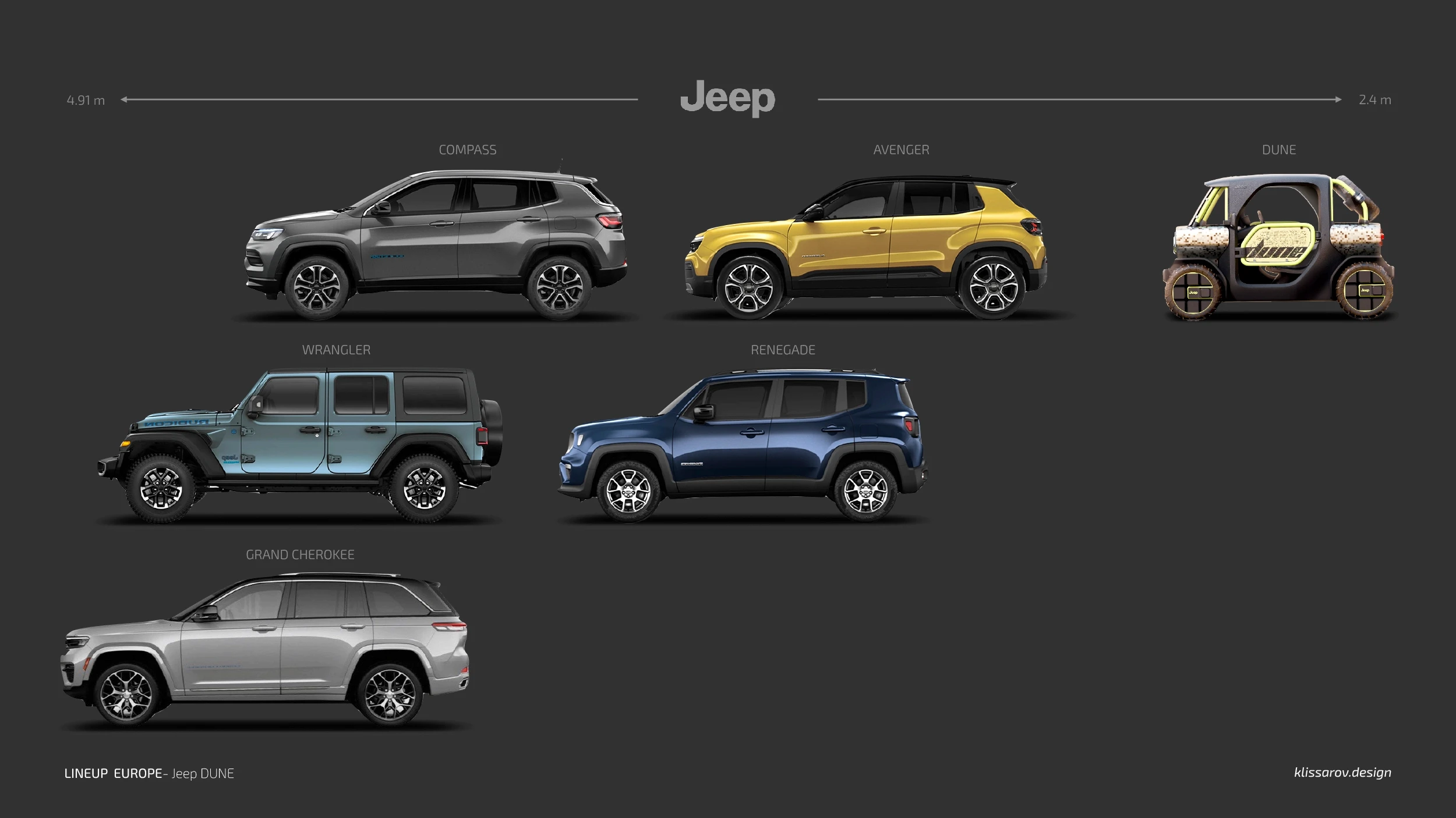 range of Jeep and jeep dune integration