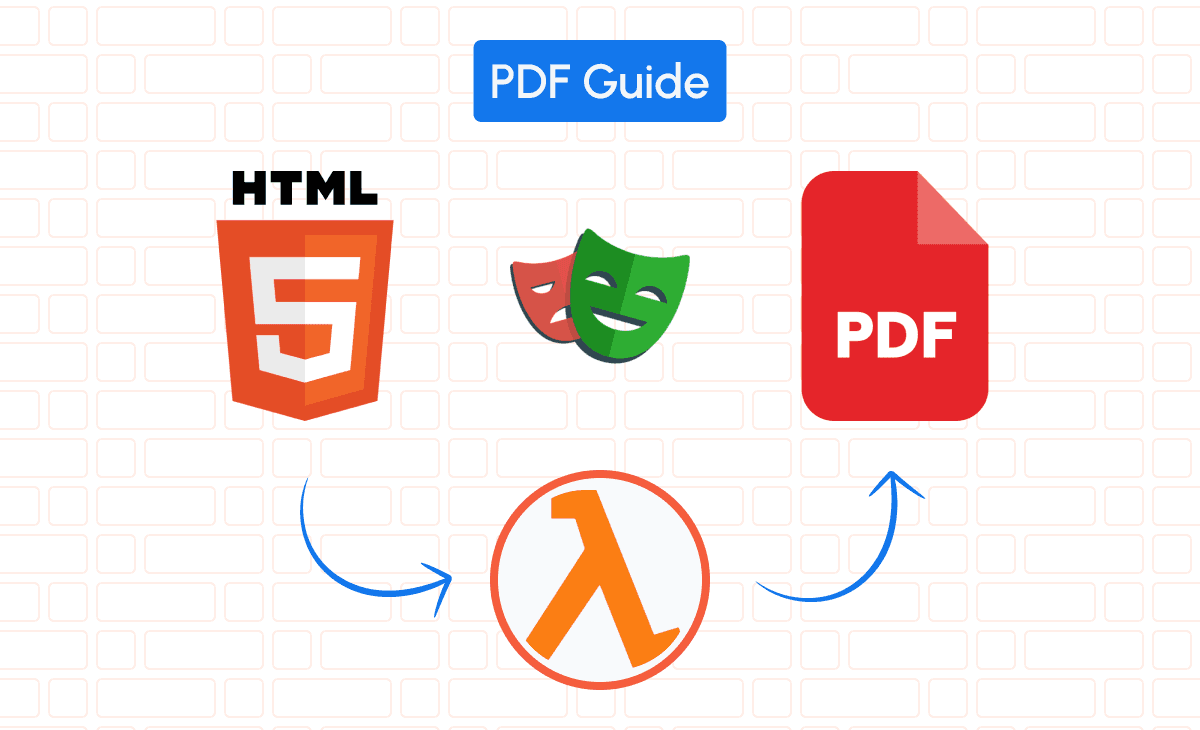 How to scale html to pdf generation with playwright and aws lambda