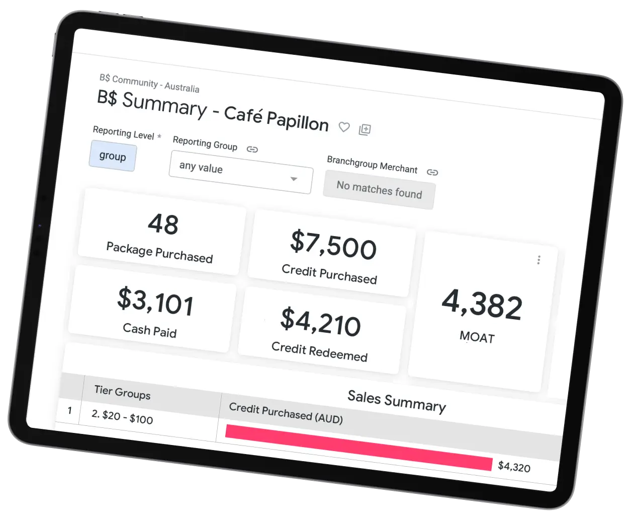 liven insight report to grow your business