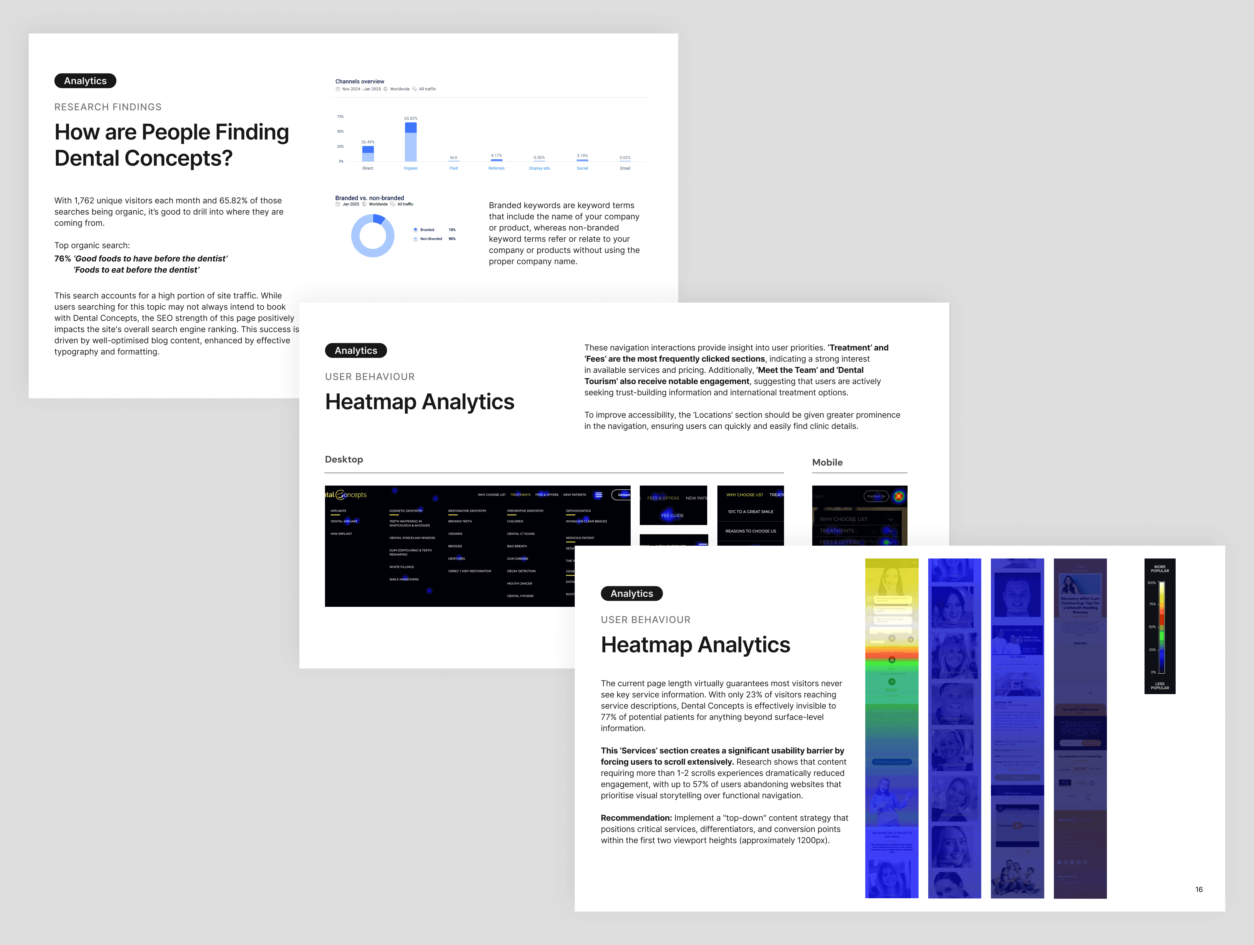 Three slides covering analytics such as heatmaps and SEO