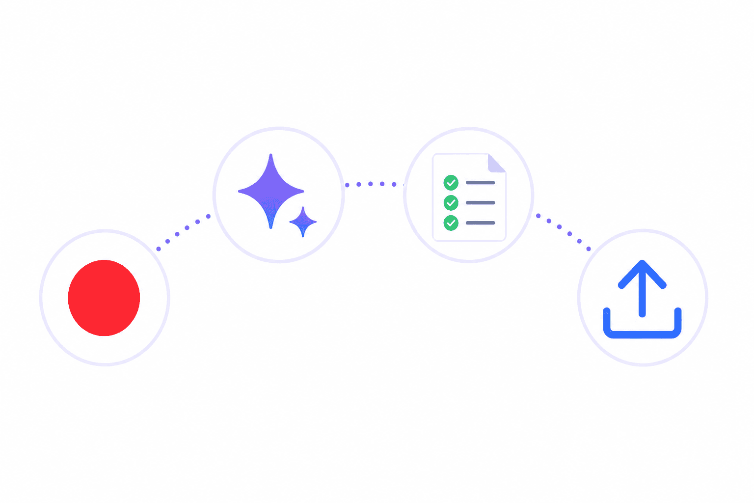 Icon path from record to publish for SOP creation