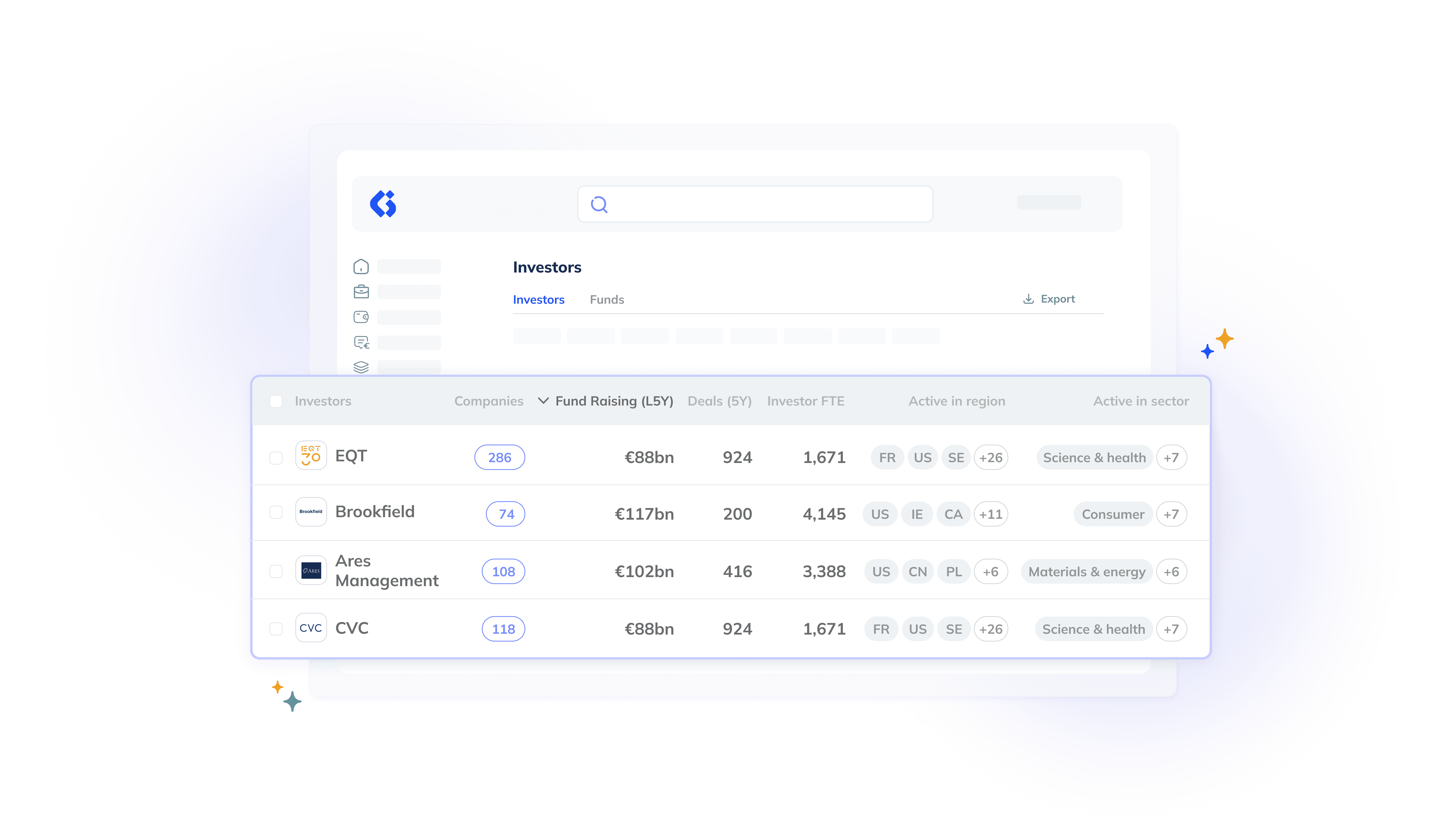 Investor database dashboard showing leading investment firms with fundraising amounts, active regions, industry sectors, and key statistics for financial and market analysis.