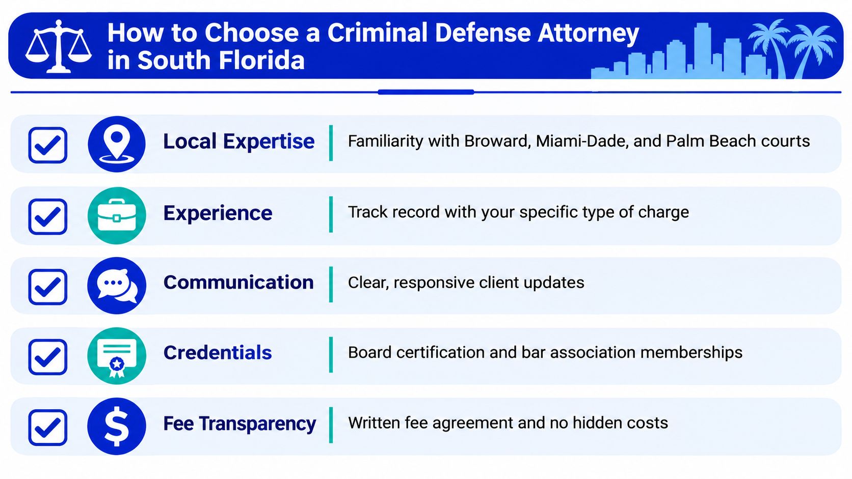 An infographic detailing five key steps to choosing a qualified criminal defense attorney in South Florida.