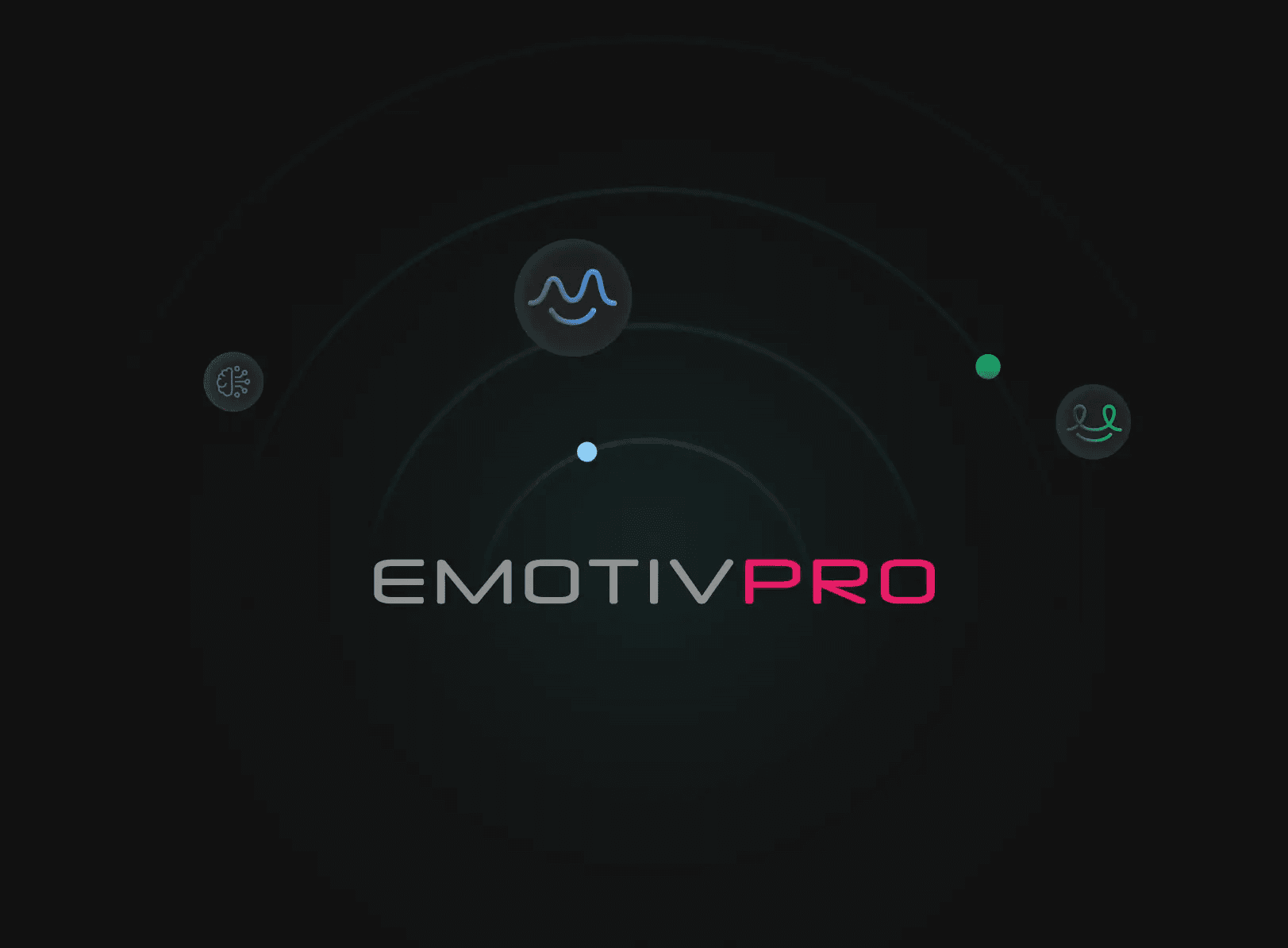 Emotiv Pro