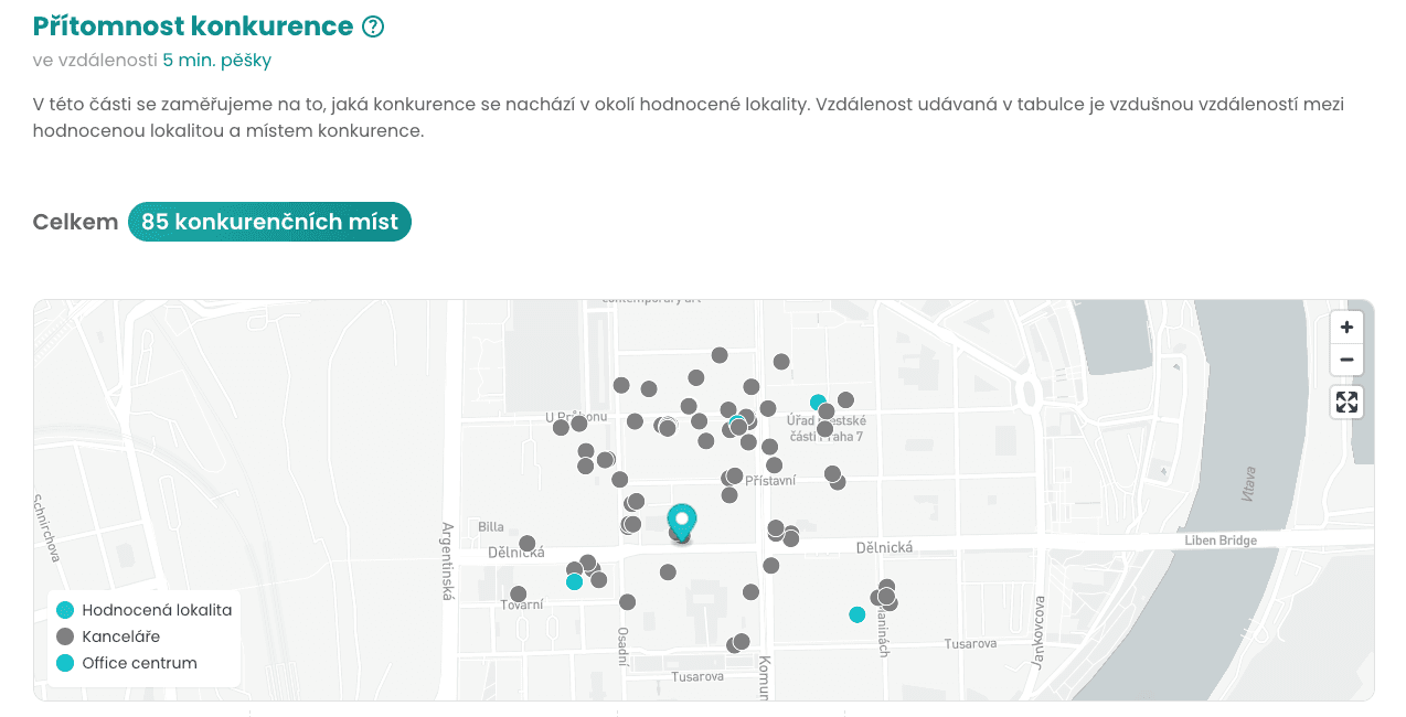 MarketSpot report konkurence