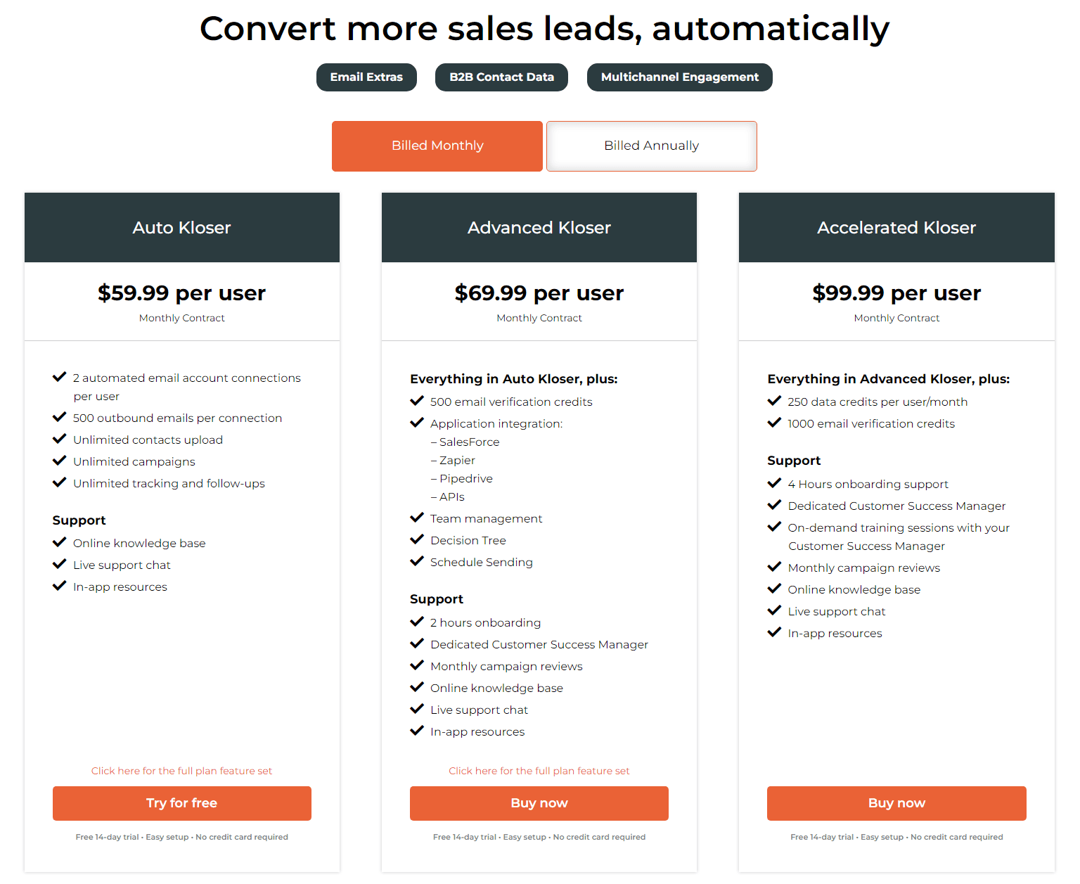 Autoklose Pricing