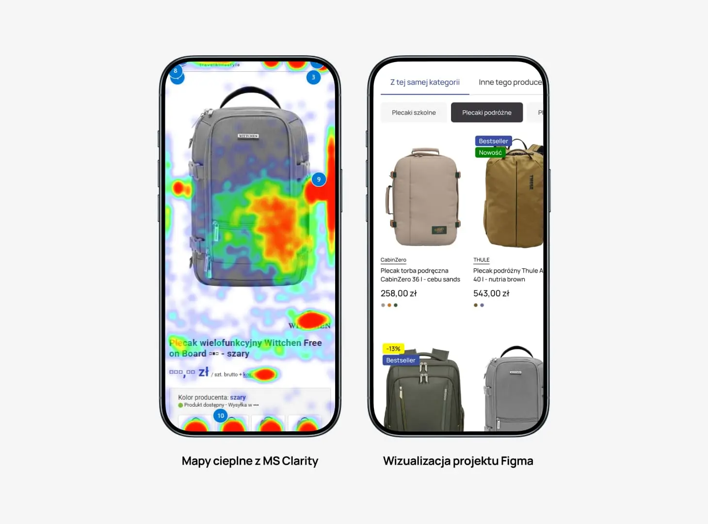 Side-by-side comparison of a Microsoft Clarity heat map showing user engagement and the corresponding high-fidelity Figma UI design.