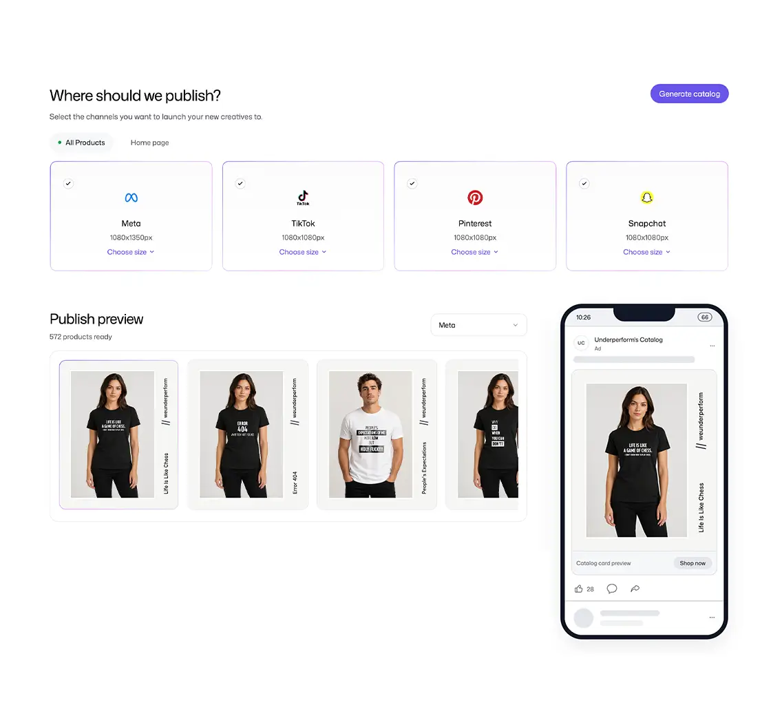 facebook personalized catalog ads | DPA | flow by pansyer