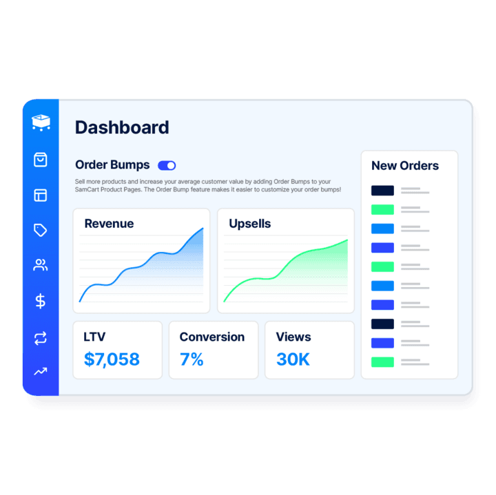SamCart feature screenshot