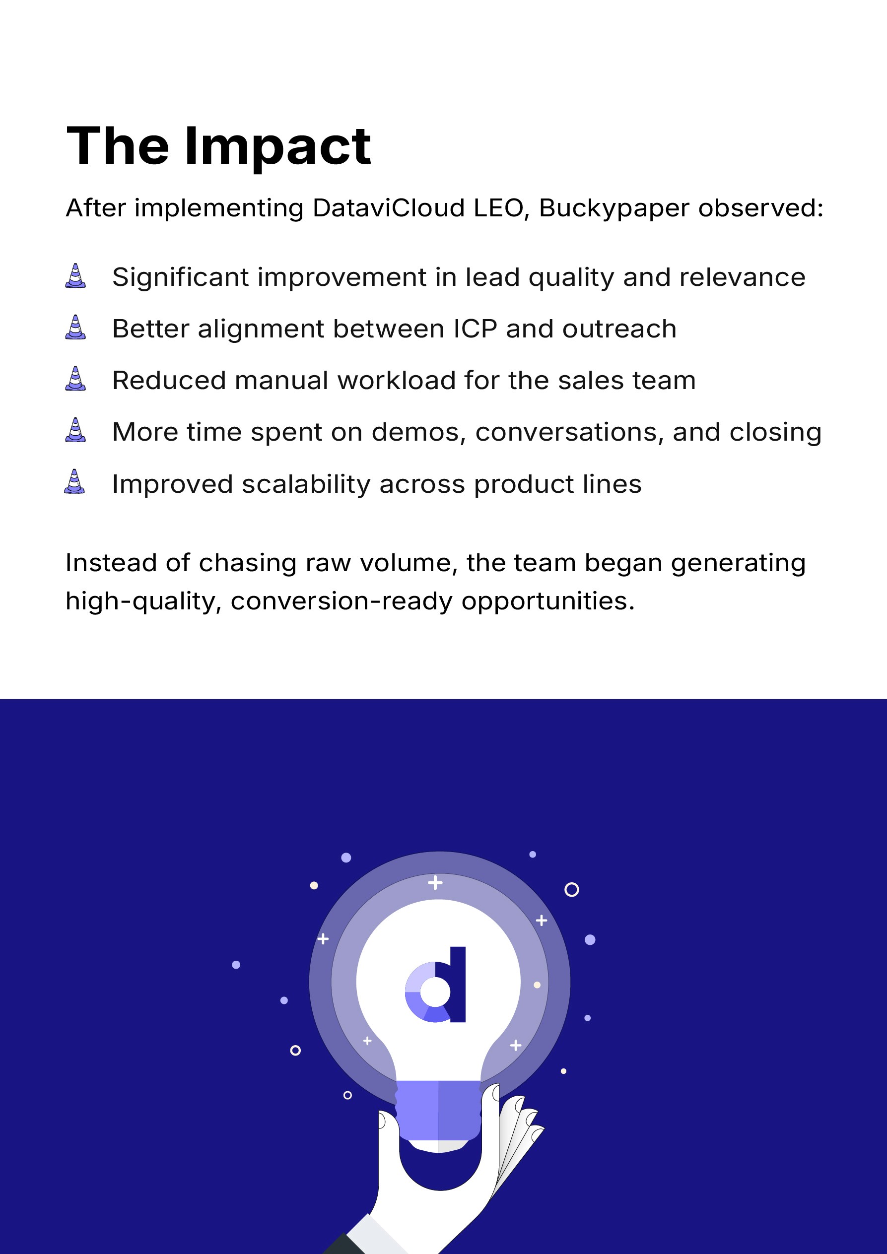 Improved lead quality and scalable sales pipeline growth achieved by Buckypaper after implementing DataviCloud LEO.