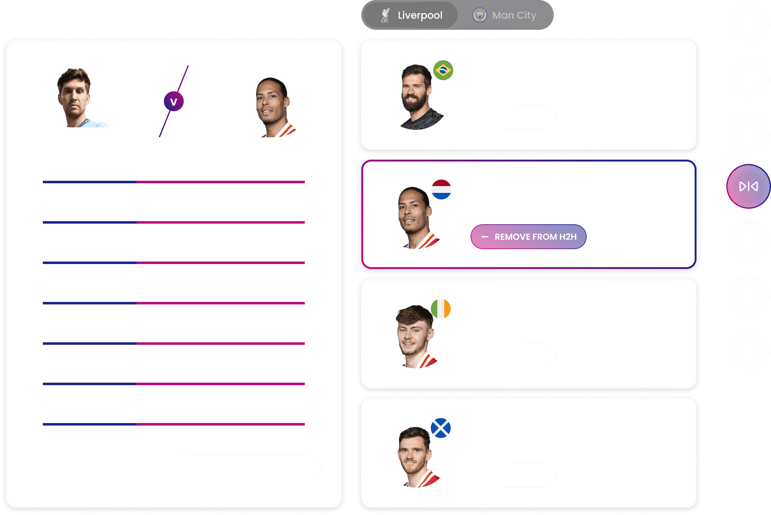 Spicy Mango Gameday Example OTT App