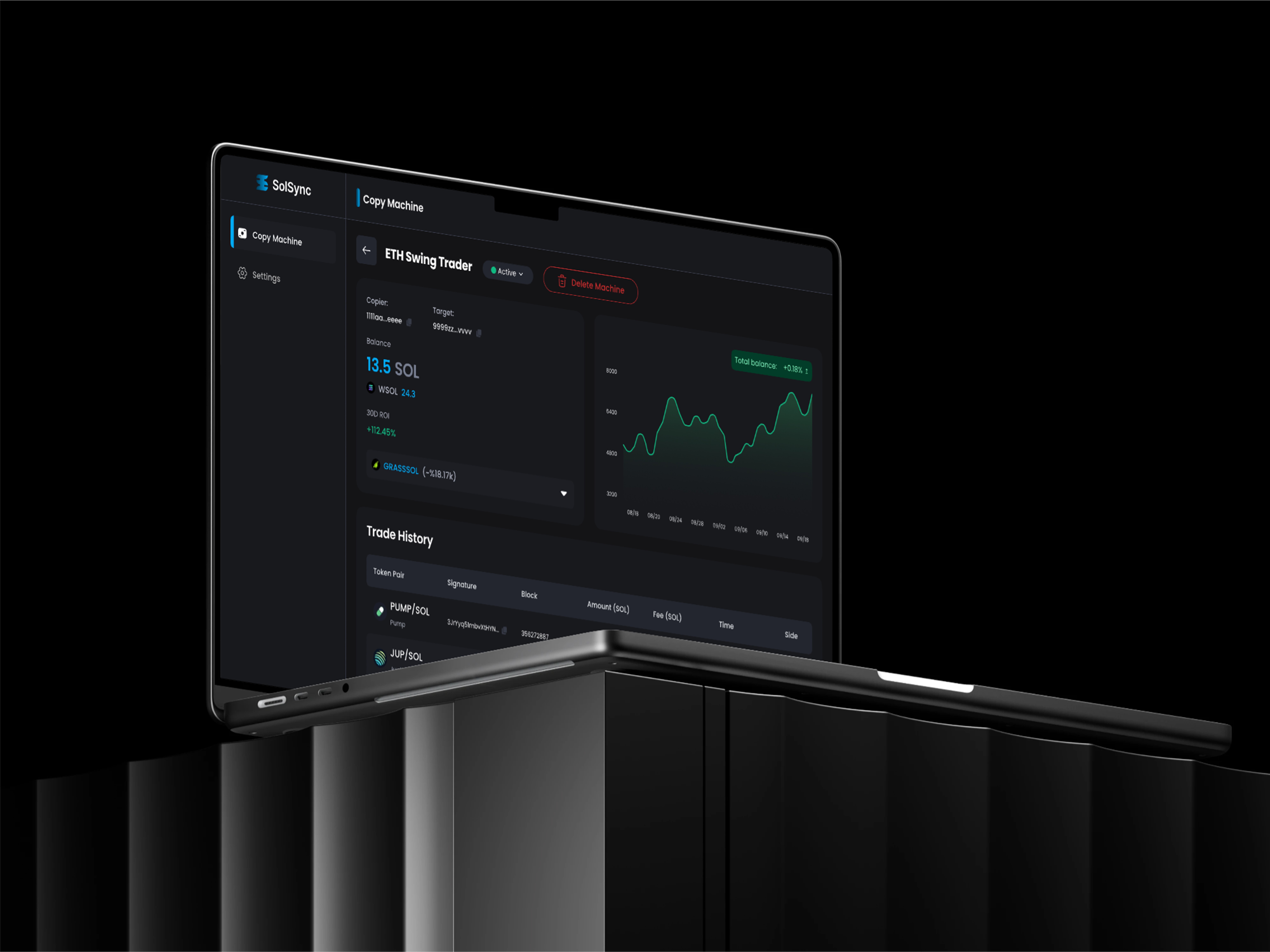 Colana Copy Trading-Overview