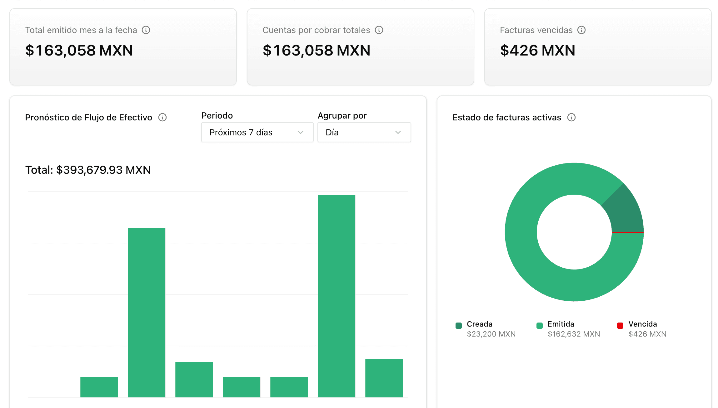 A digital calendar interface in month view for April 2025, showing color-coded events like team standups, design work, lunch meetings, and client calls. The UI includes navigation controls, a “Month view” dropdown, and an “Add event” button. Events span multiple days and appear clearly organized for time management and productivity.