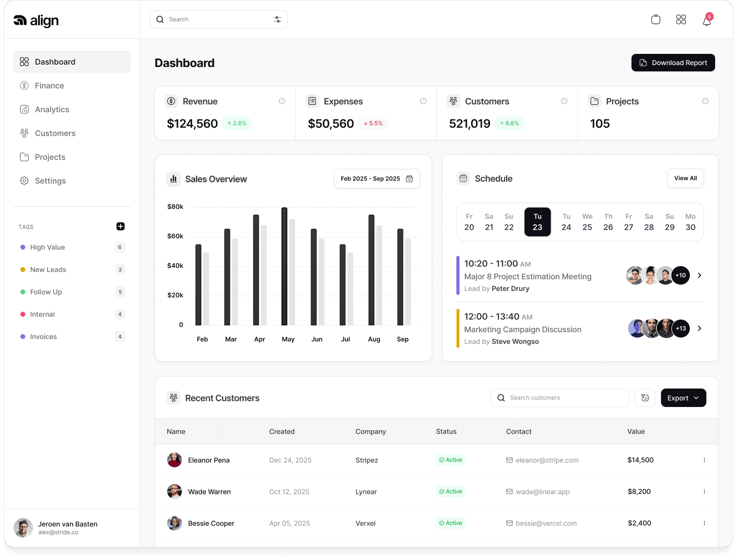 Dashboard