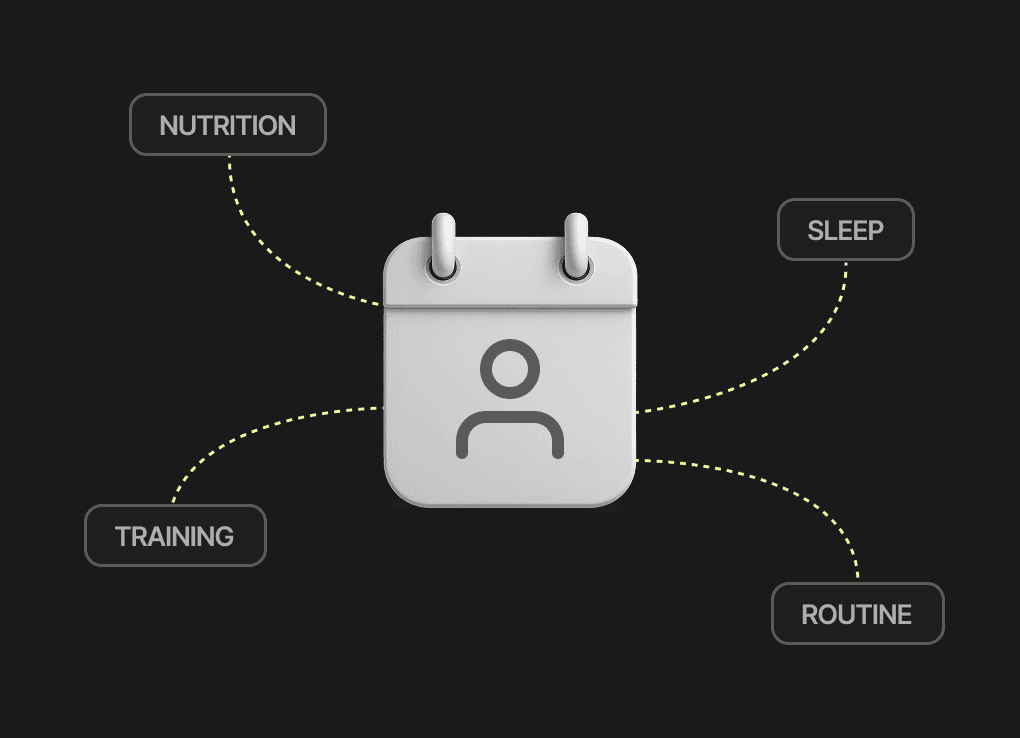 Showing systems being installed into your calendar