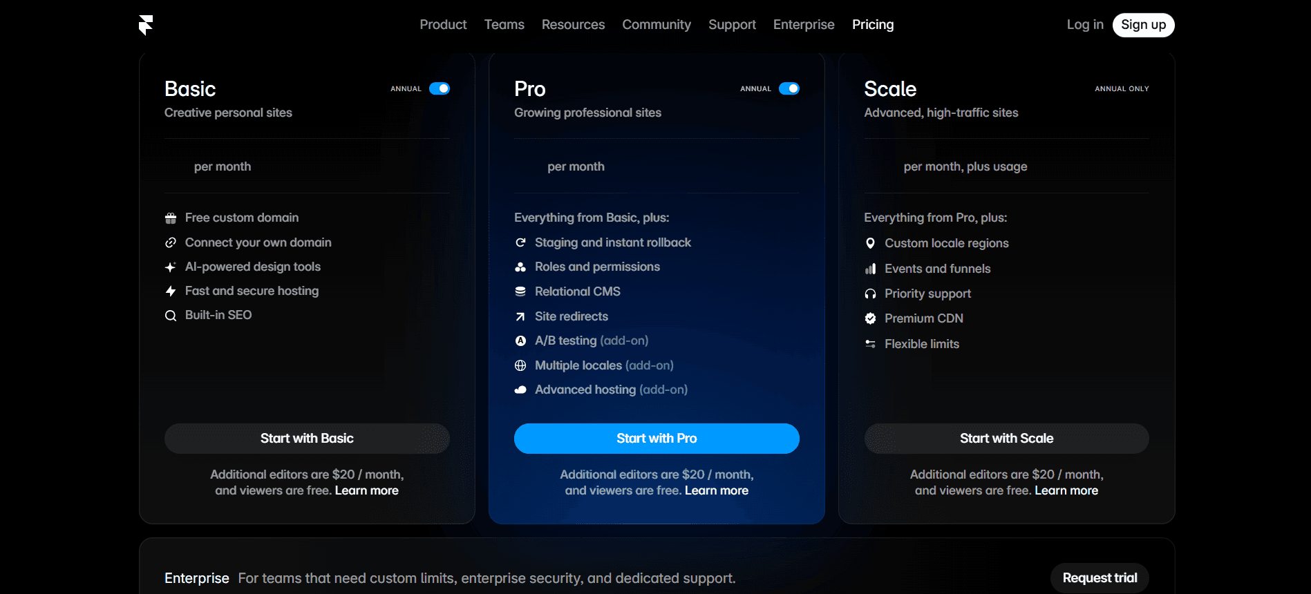  Framer pricing models