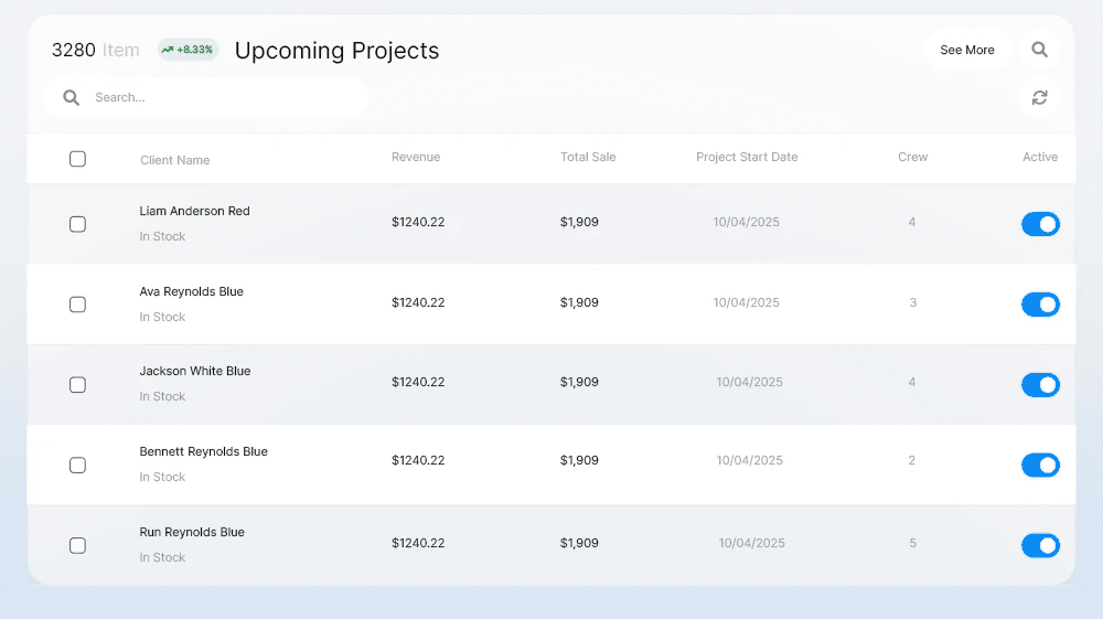 AI suggesting actions like "Optimize onboarding flow" and "Raise pricing tier" based on user data.