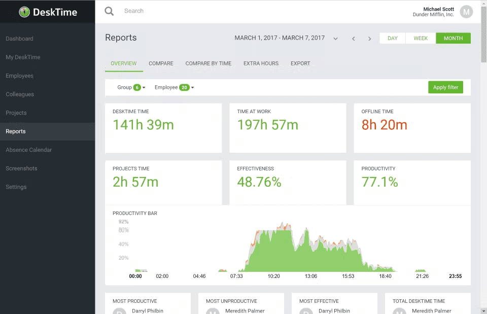 DeskTime includes a simple interface for time tracking on both desktop and mobile