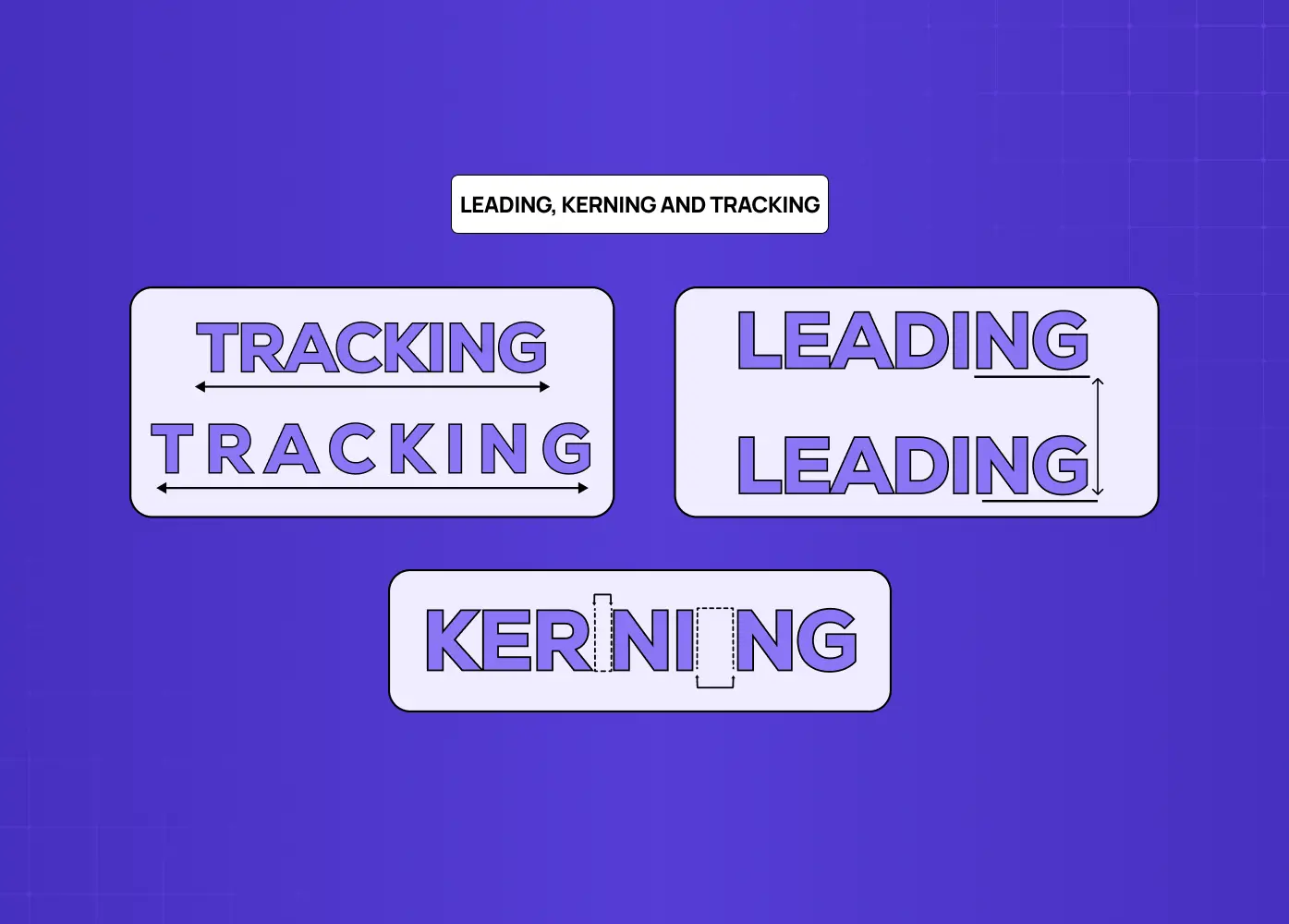 Visual guide demonstrating key typography spacing concepts including letter spacing, line spacing, and character pair adjustments.