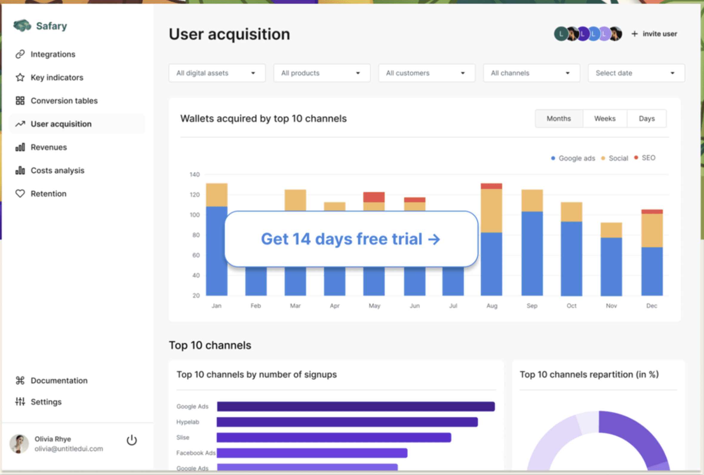 Top 5 Web3 Growth Analytics Tools to Unlock Your Insights